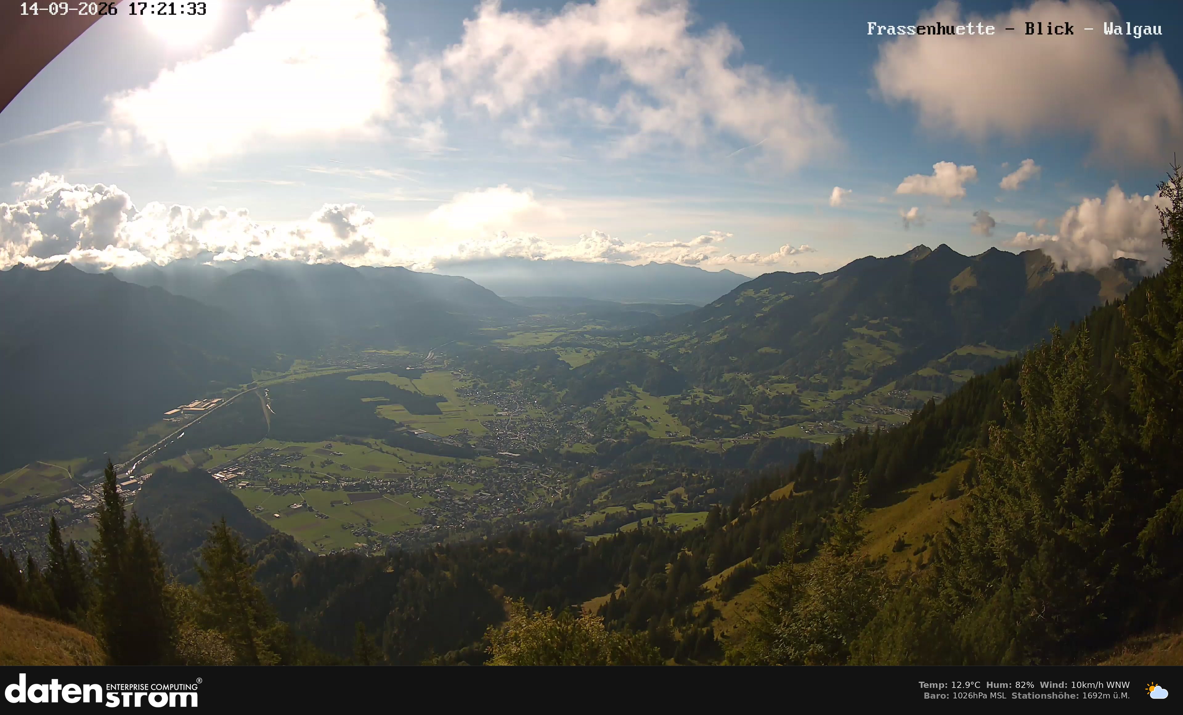 Bludenz - Walgau