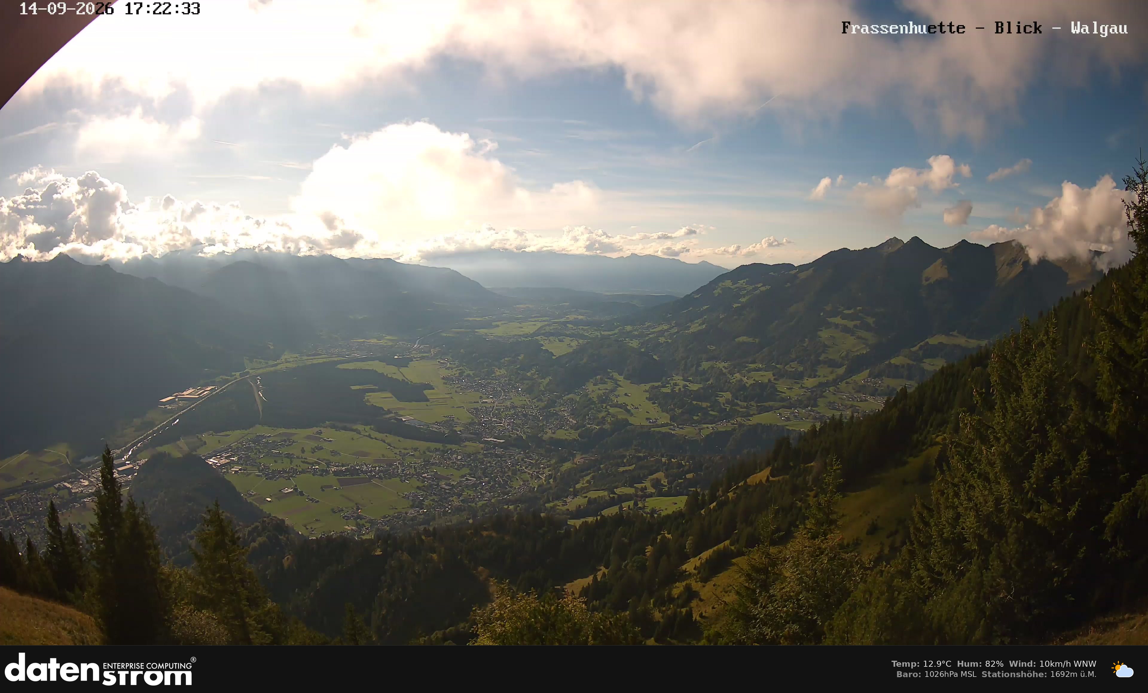 Bludenz - Walgau
