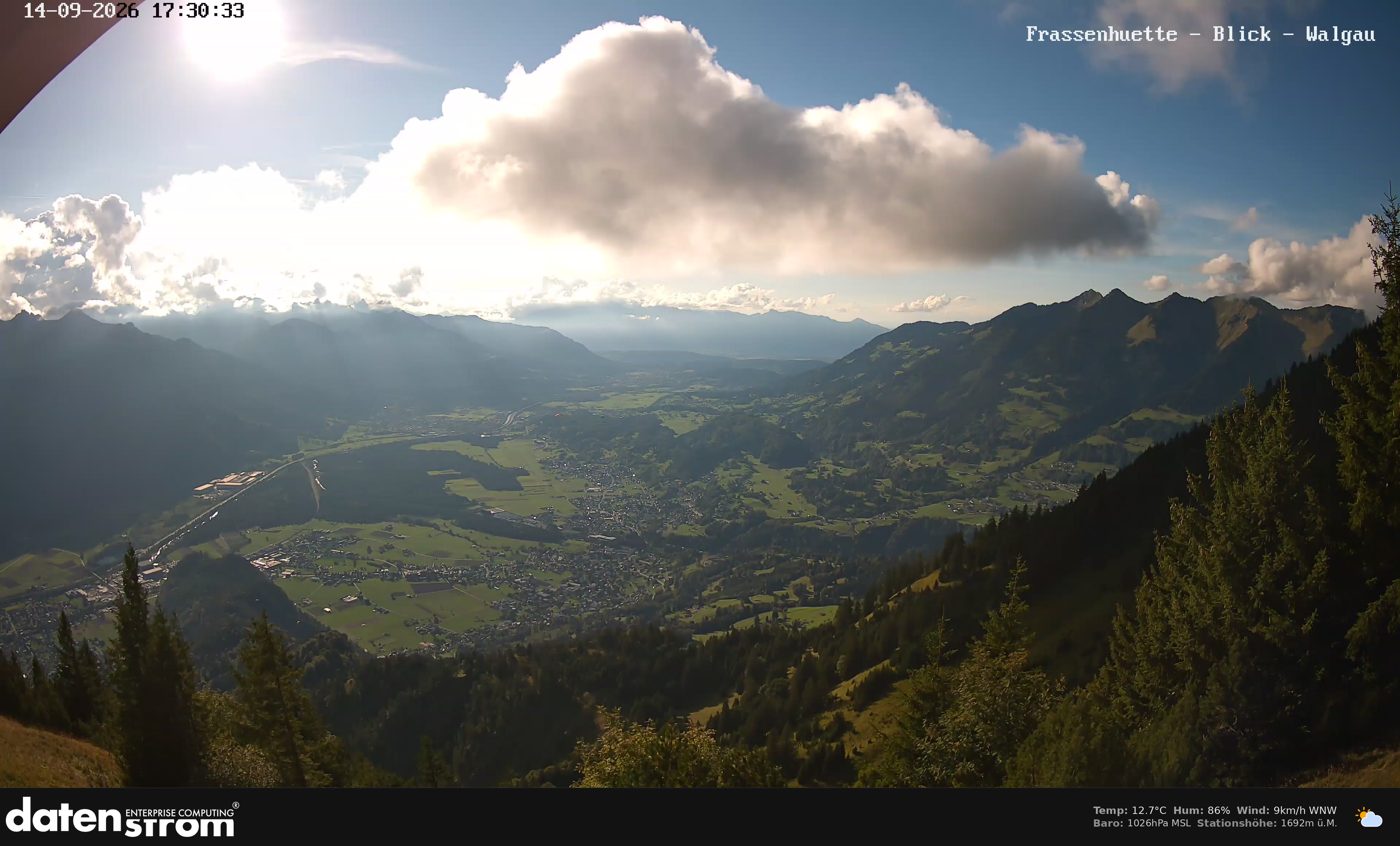 Bludenz - Walgau