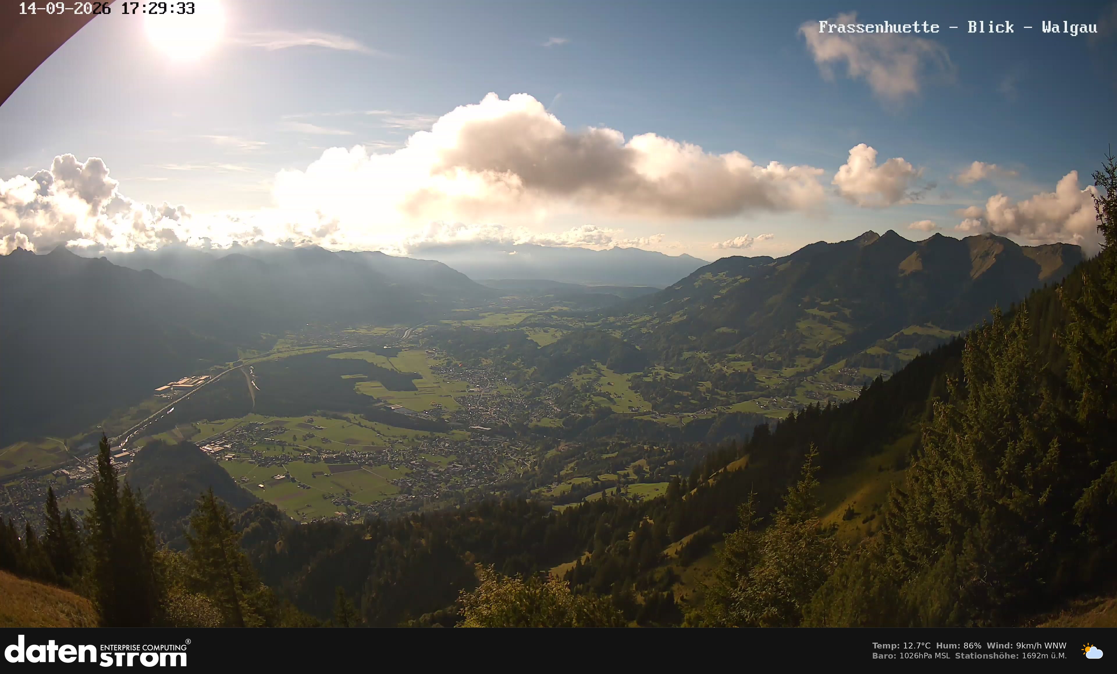 Bludenz - Walgau