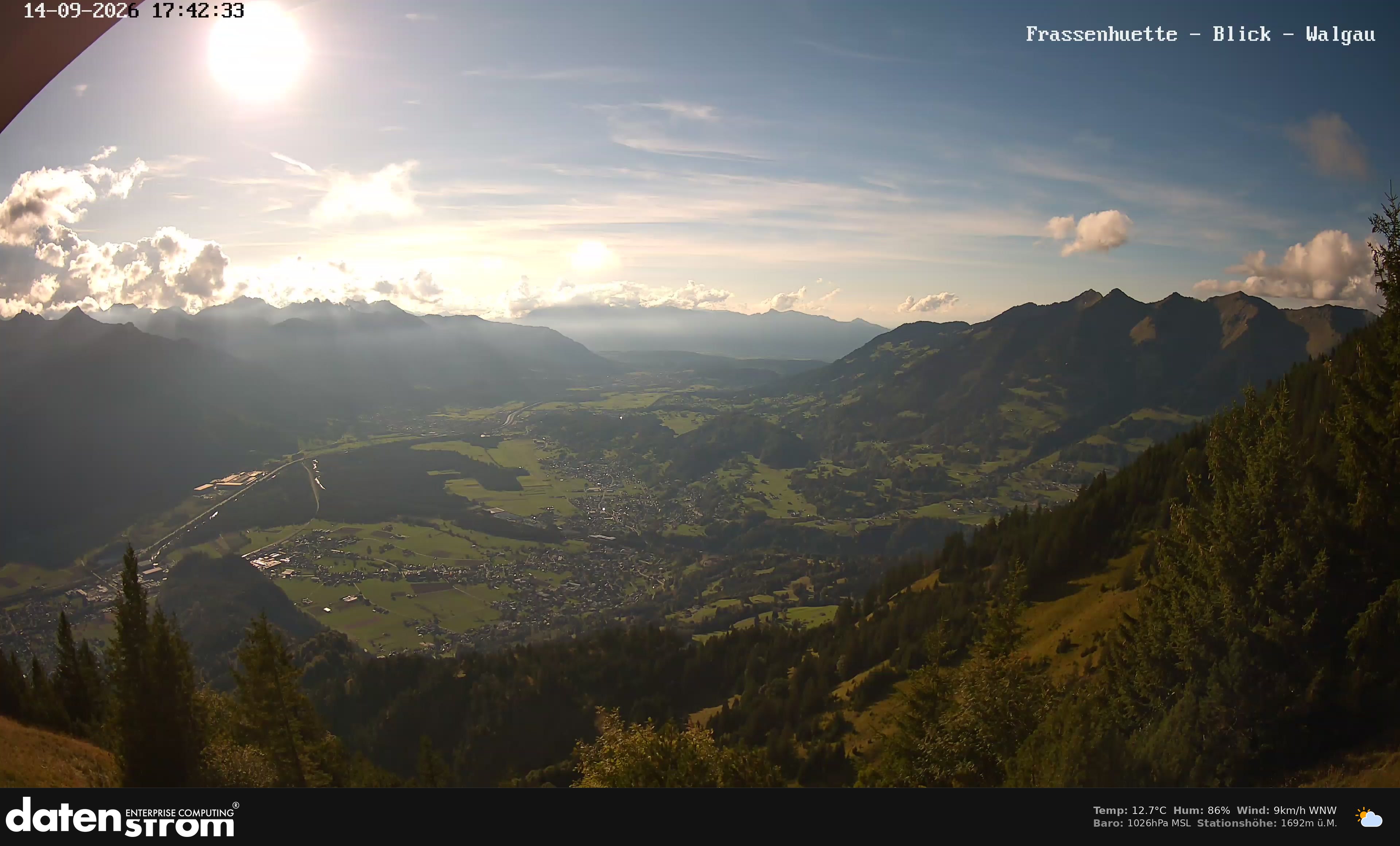Bludenz - Walgau
