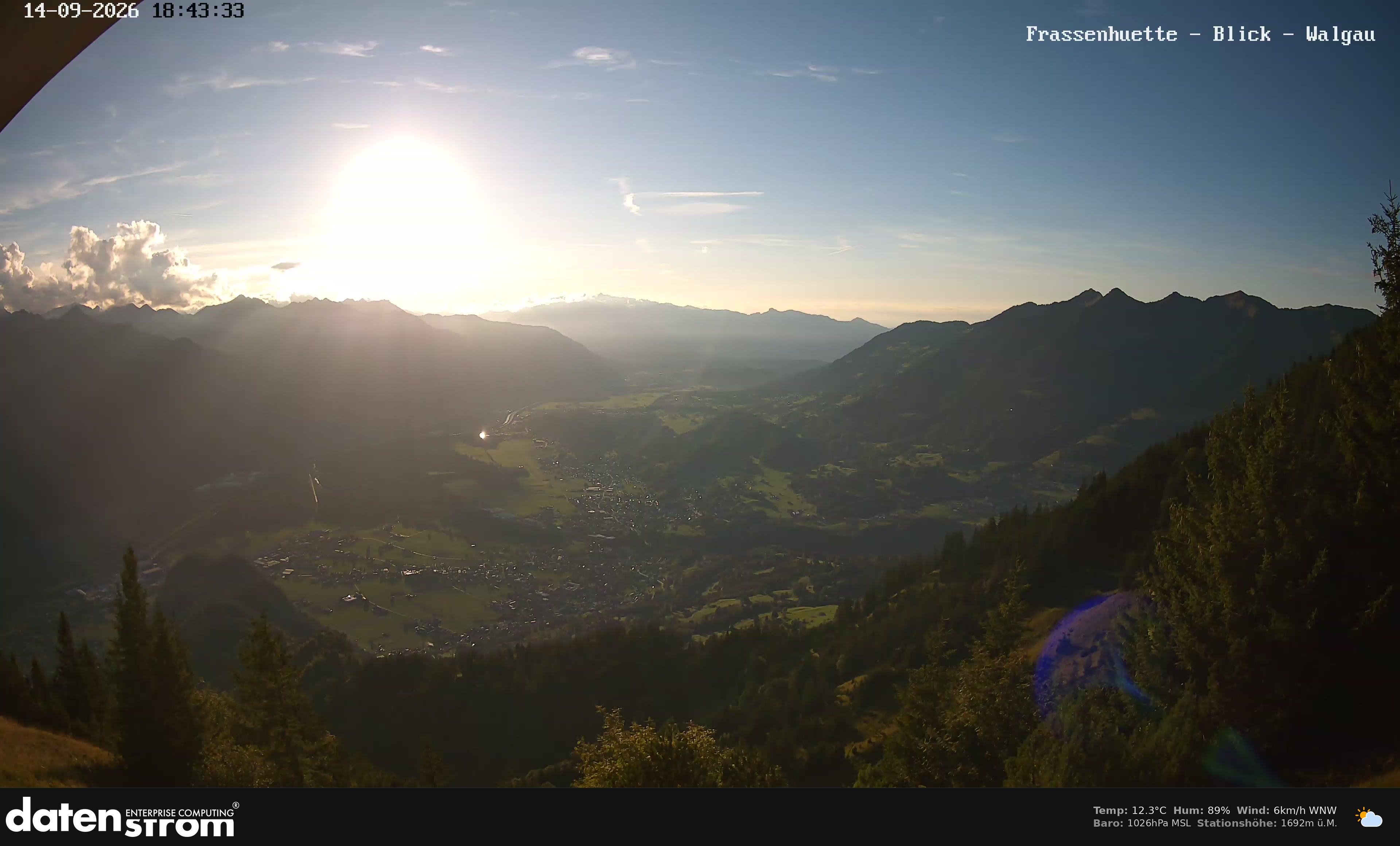 Bludenz - Walgau