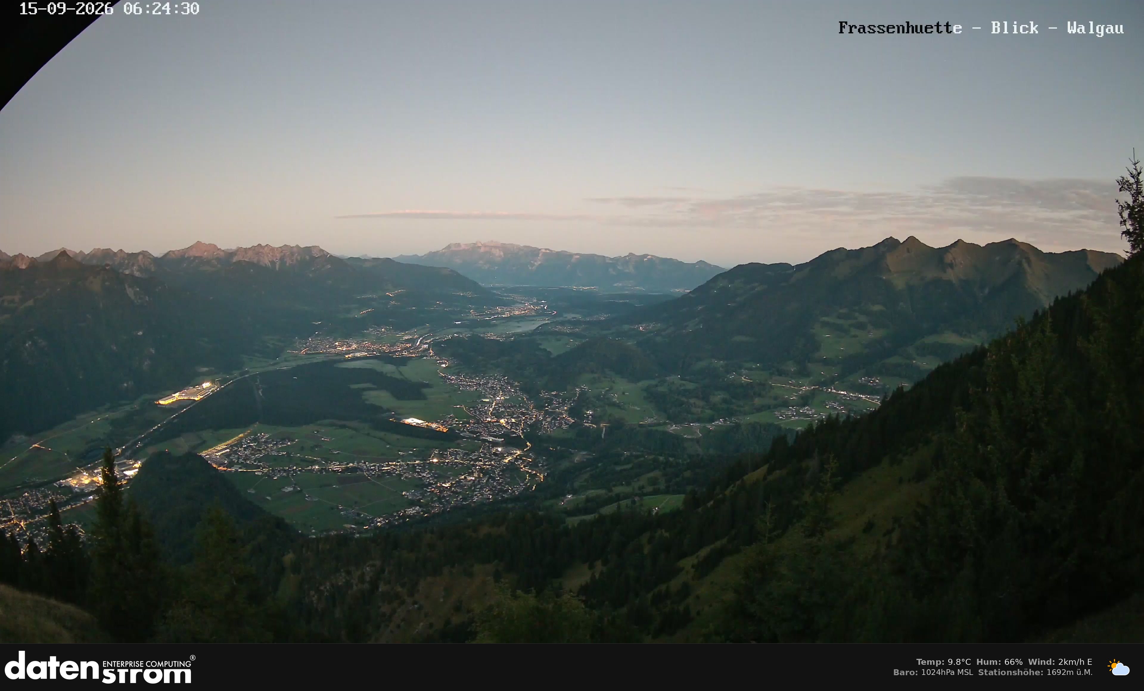 Bludenz - Walgau