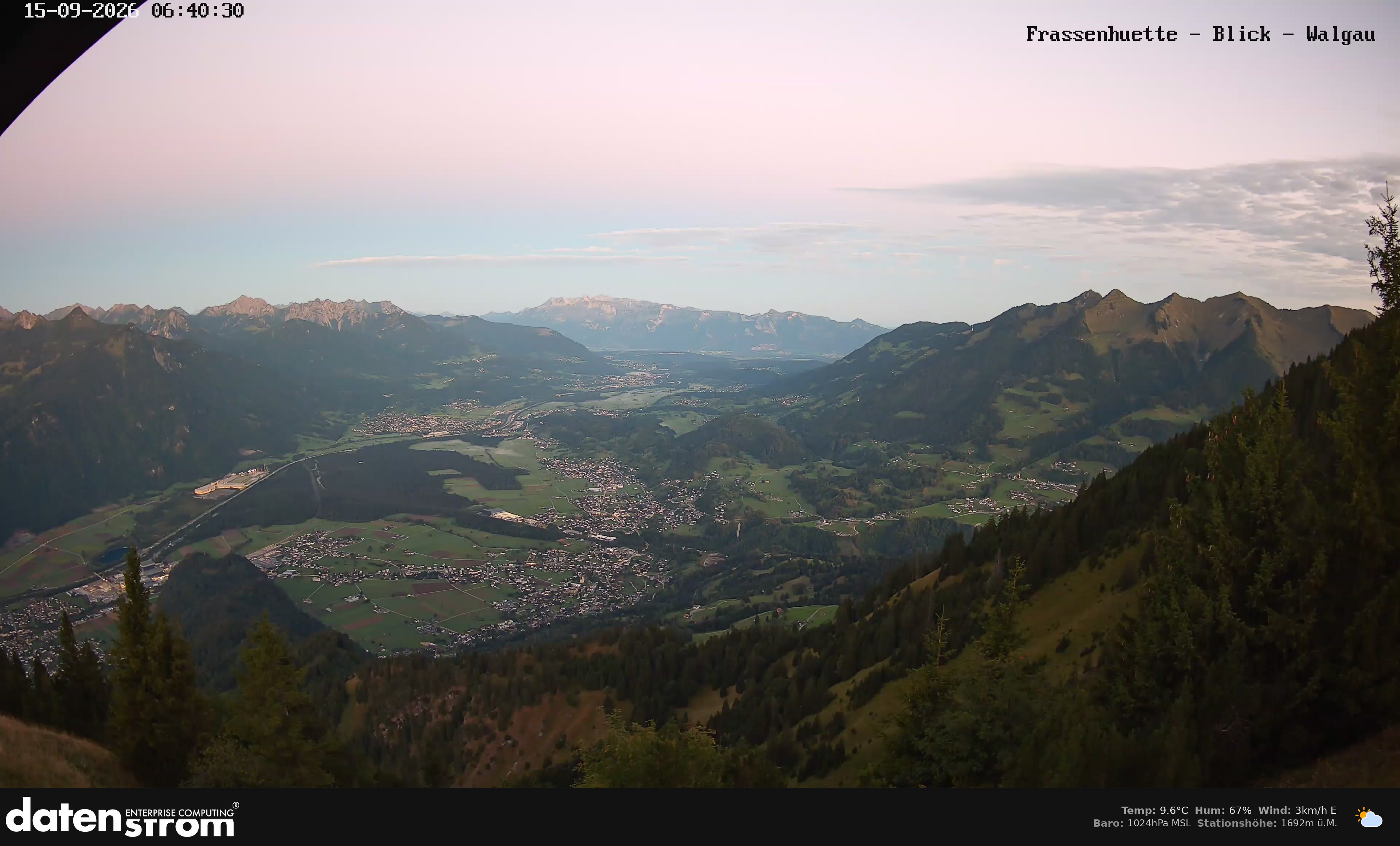 Bludenz - Walgau