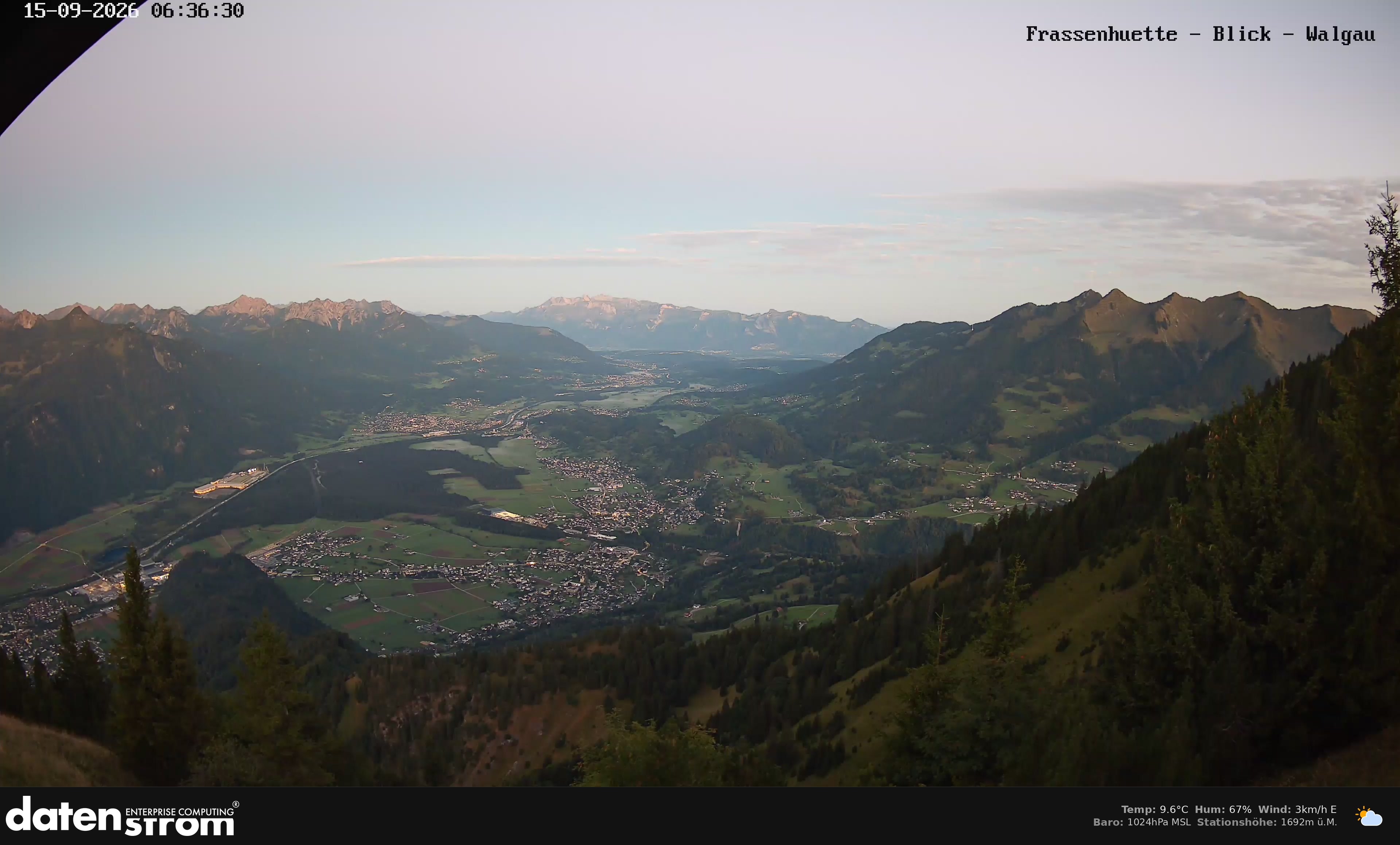 Bludenz - Walgau