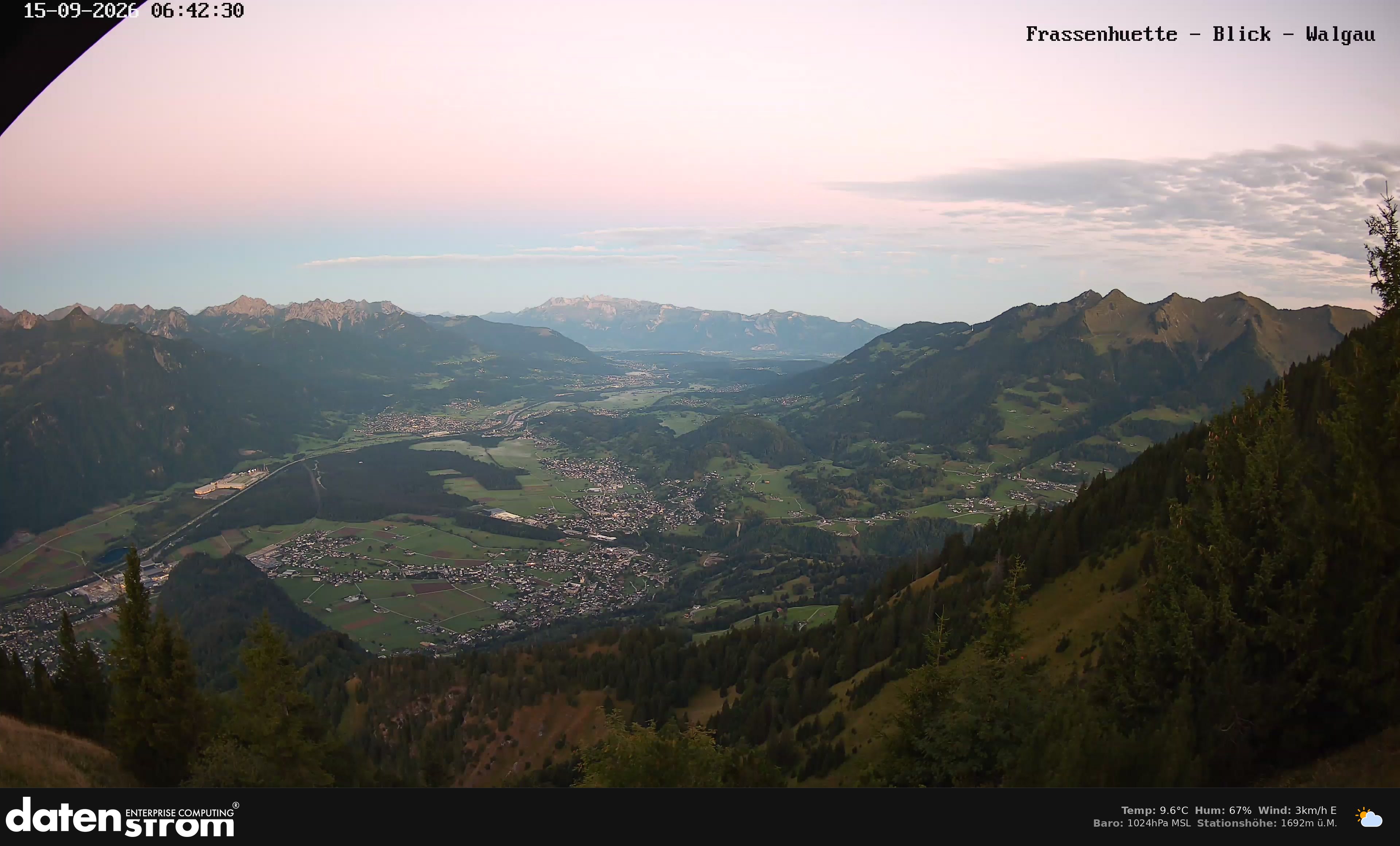 Bludenz - Walgau