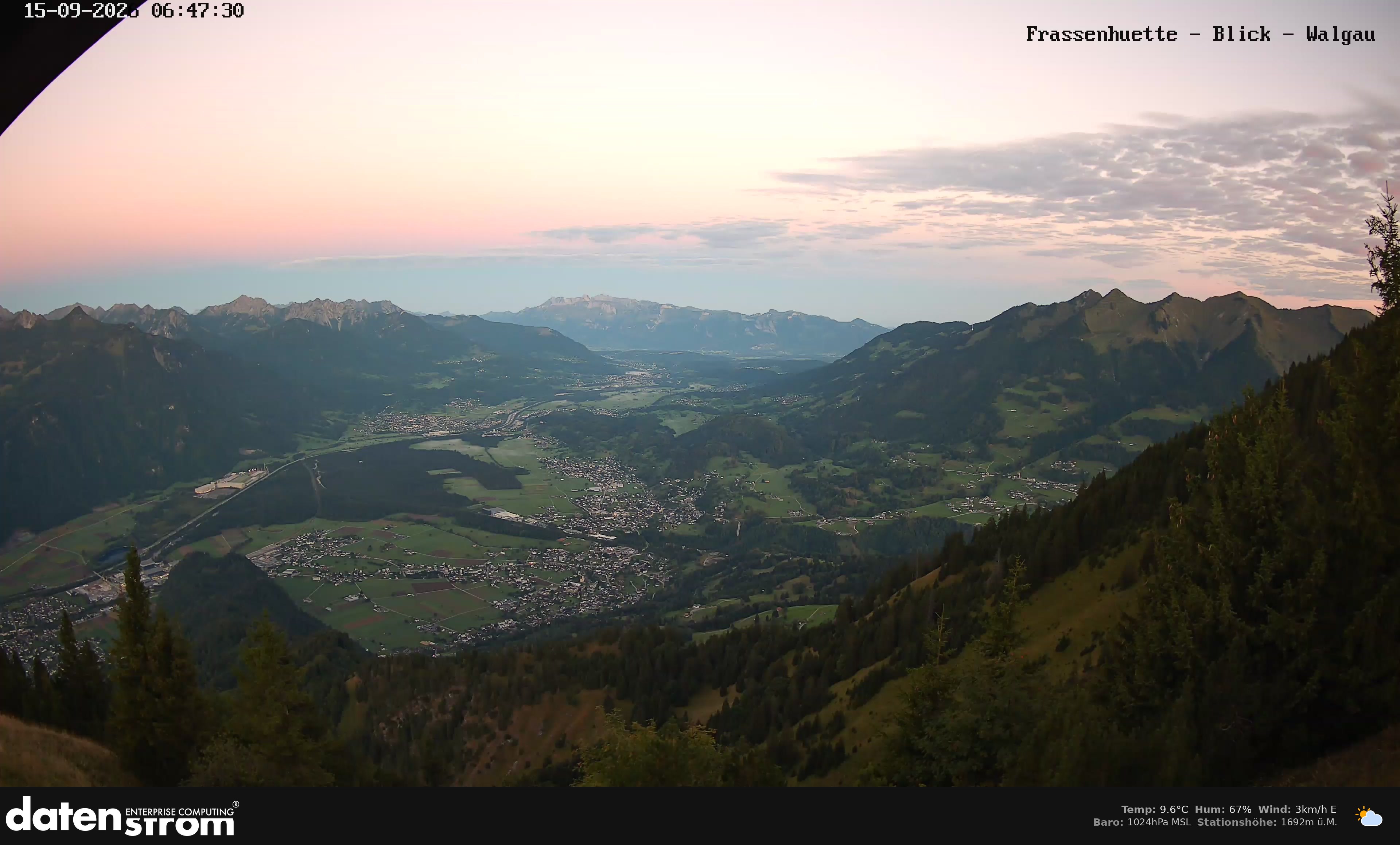 Bludenz - Walgau
