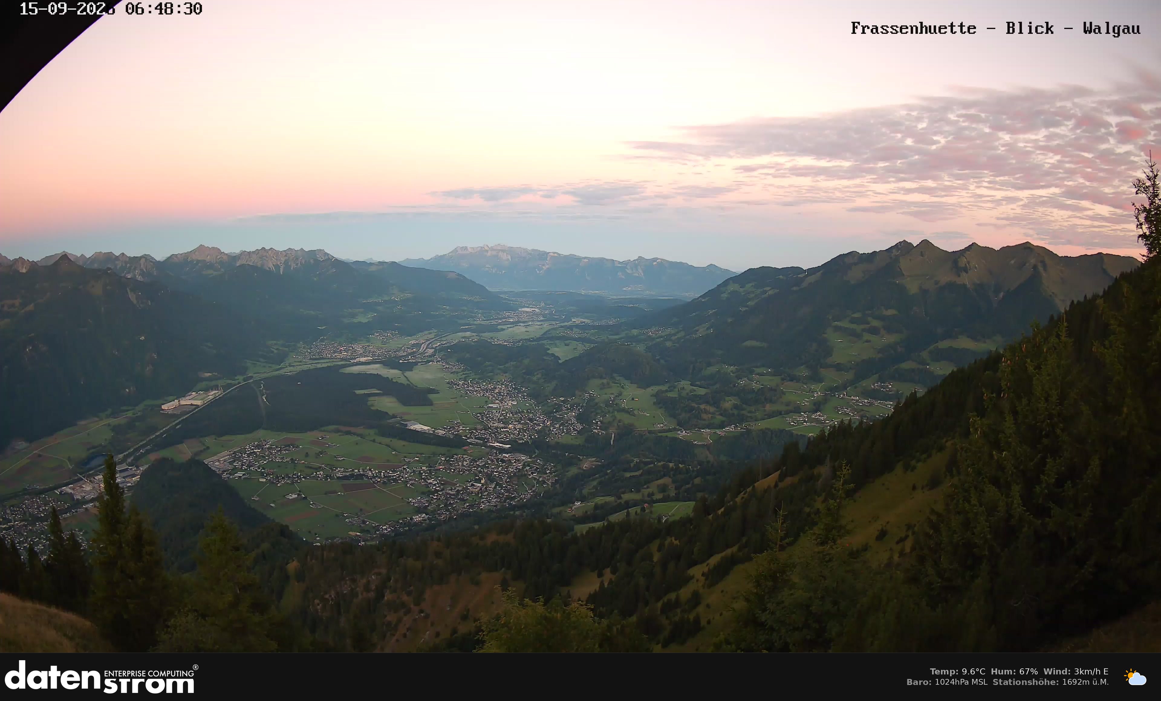 Bludenz - Walgau