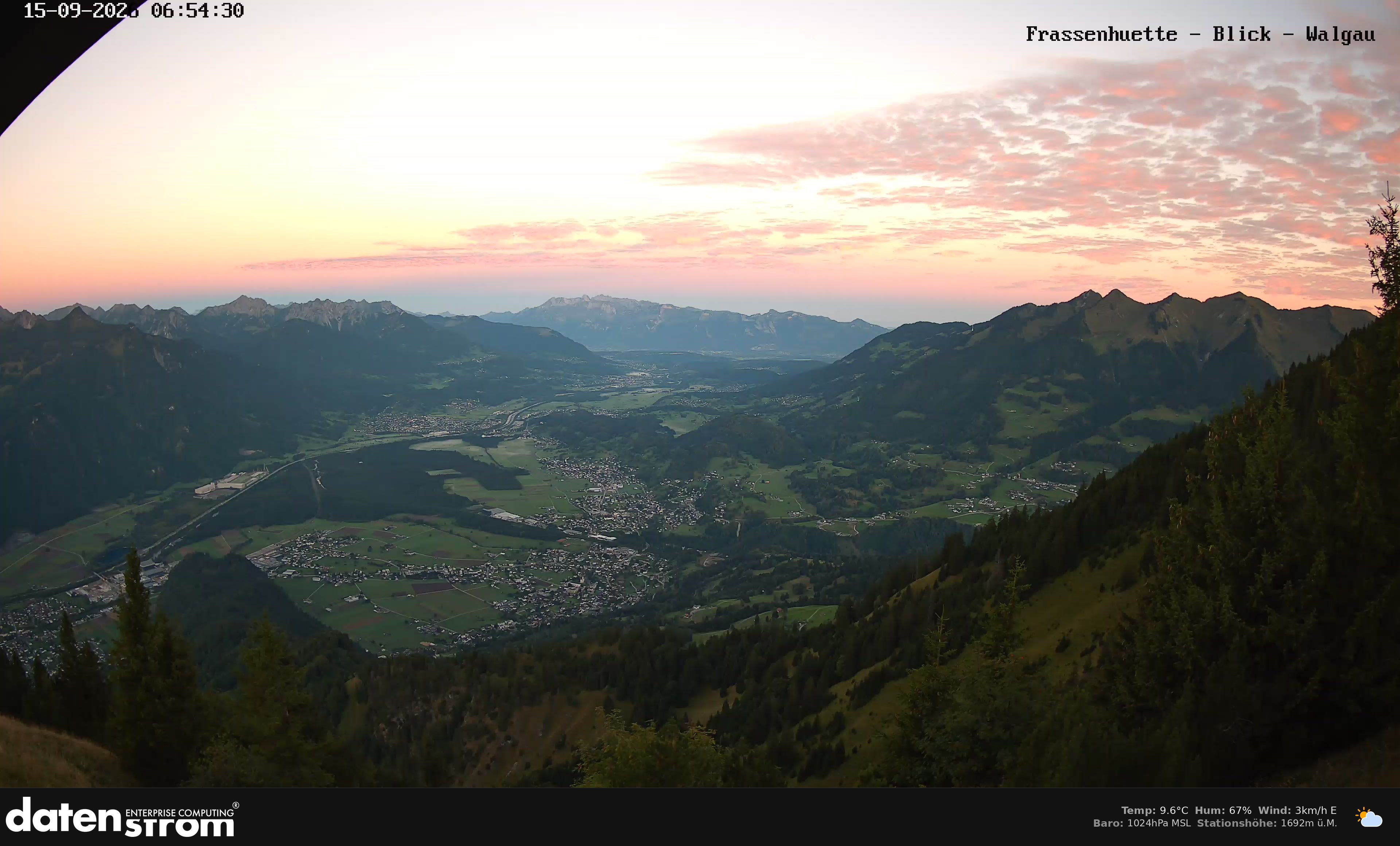 Bludenz - Walgau