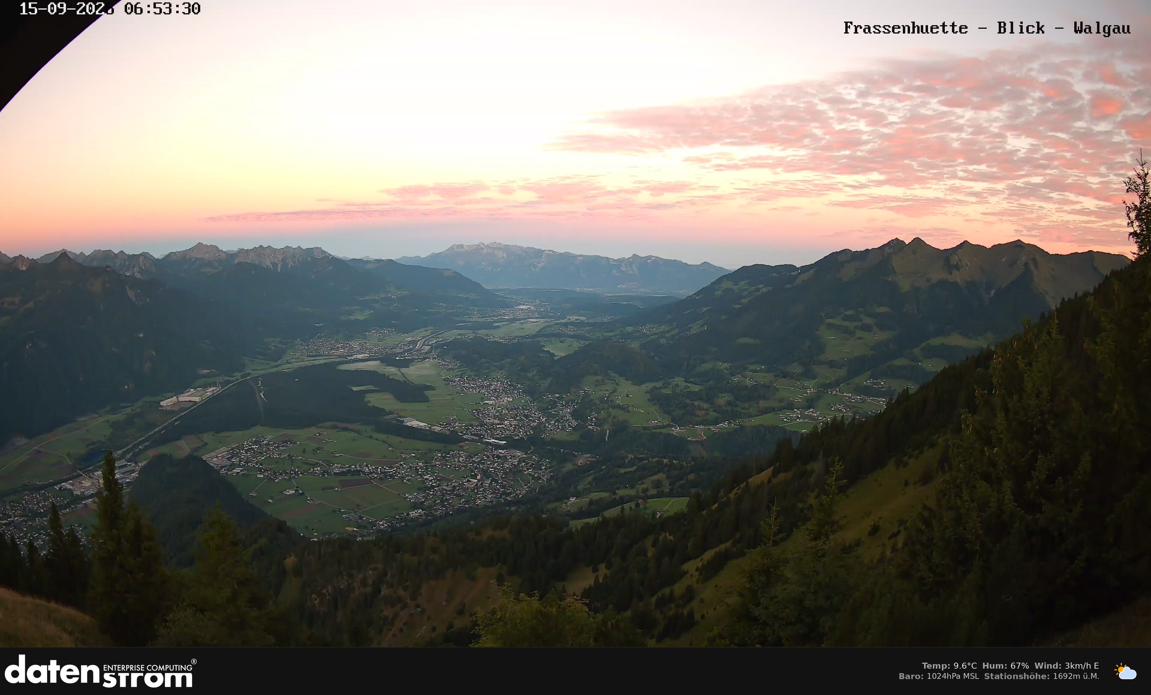 Bludenz - Walgau
