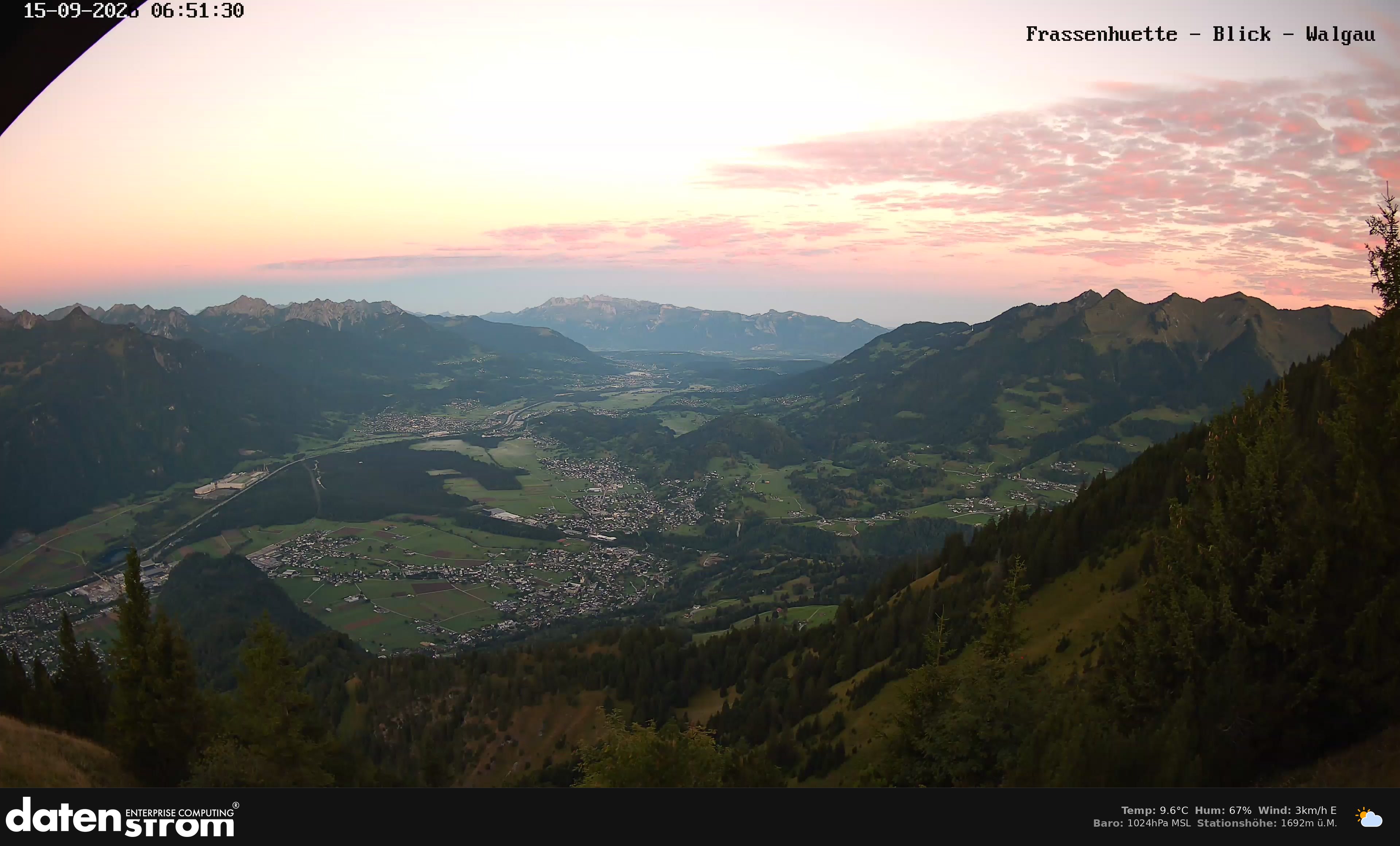 Bludenz - Walgau