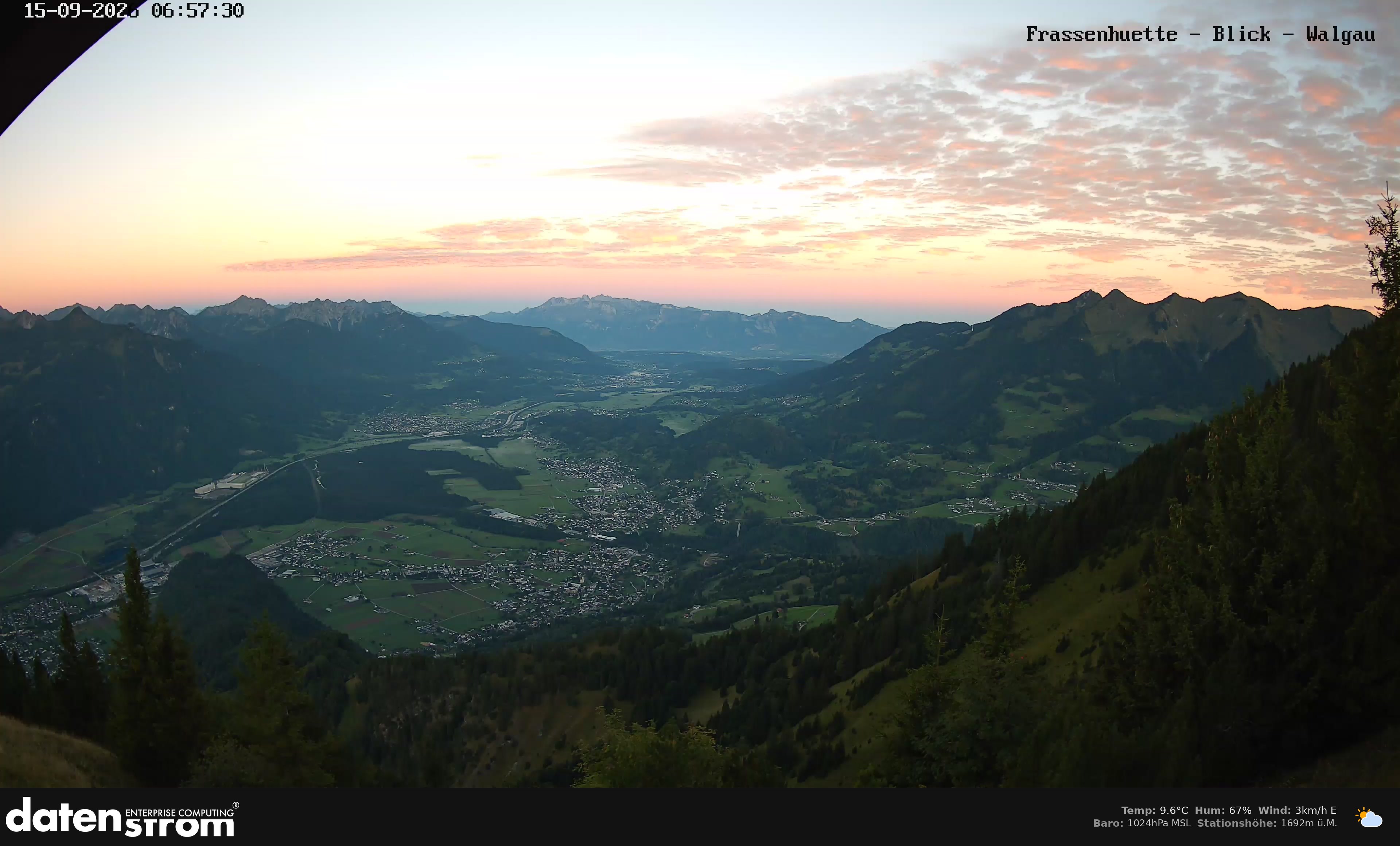 Bludenz - Walgau