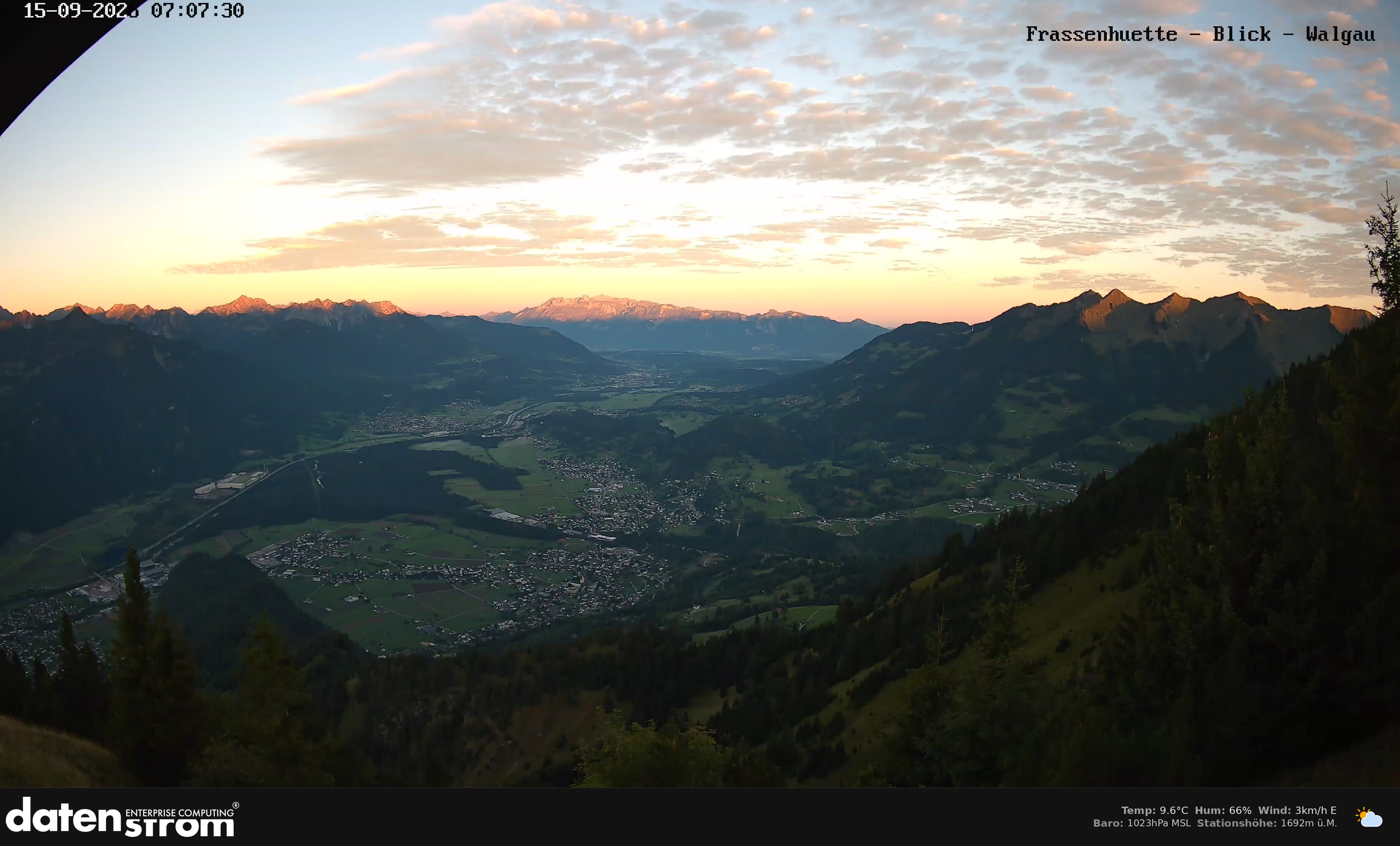 Bludenz - Walgau