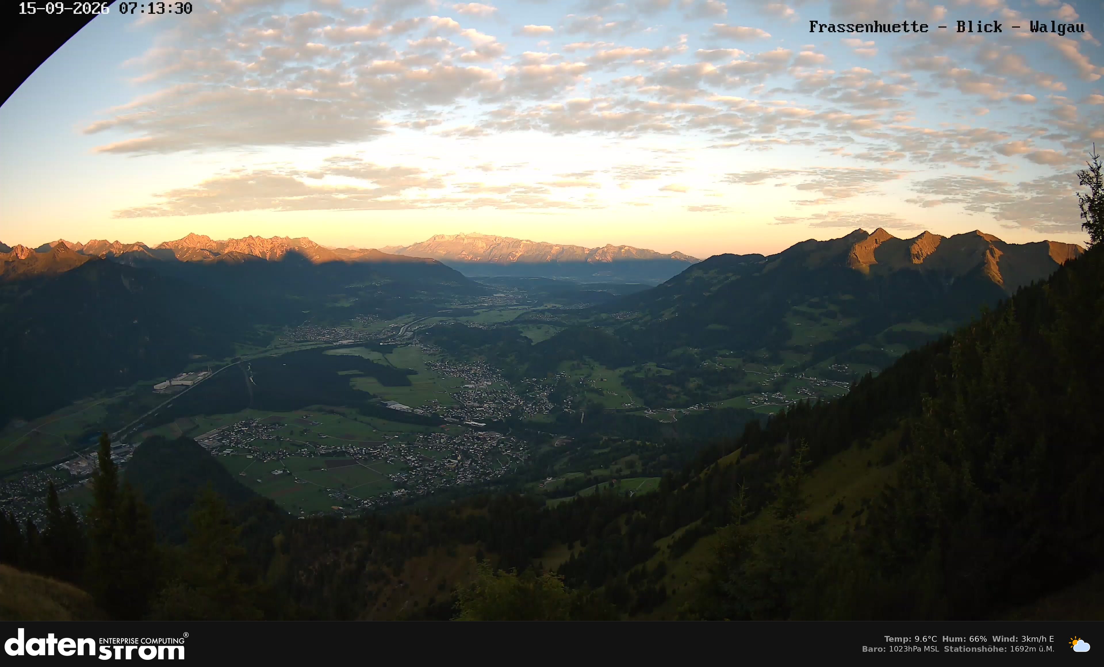 Bludenz - Walgau
