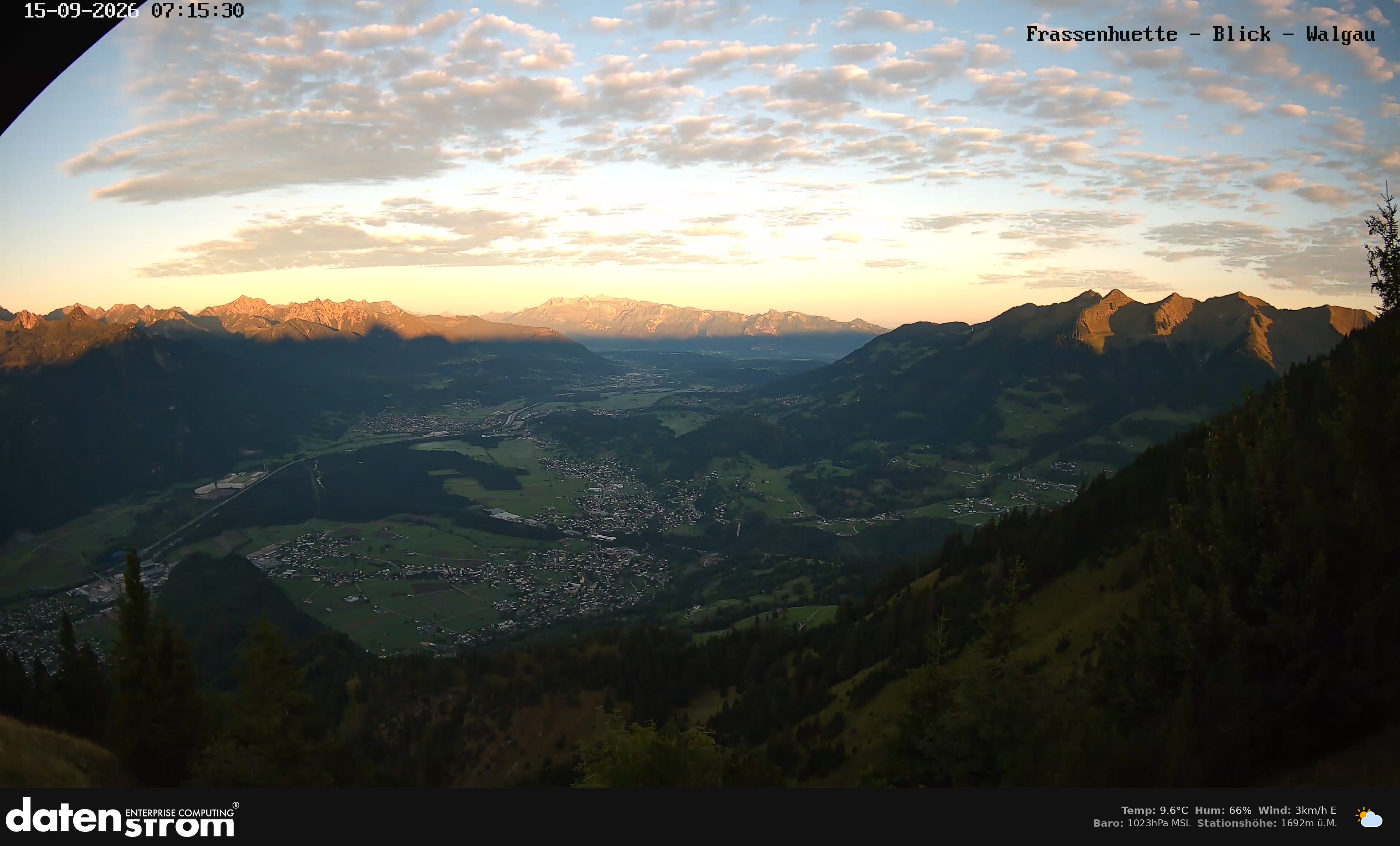Bludenz - Walgau
