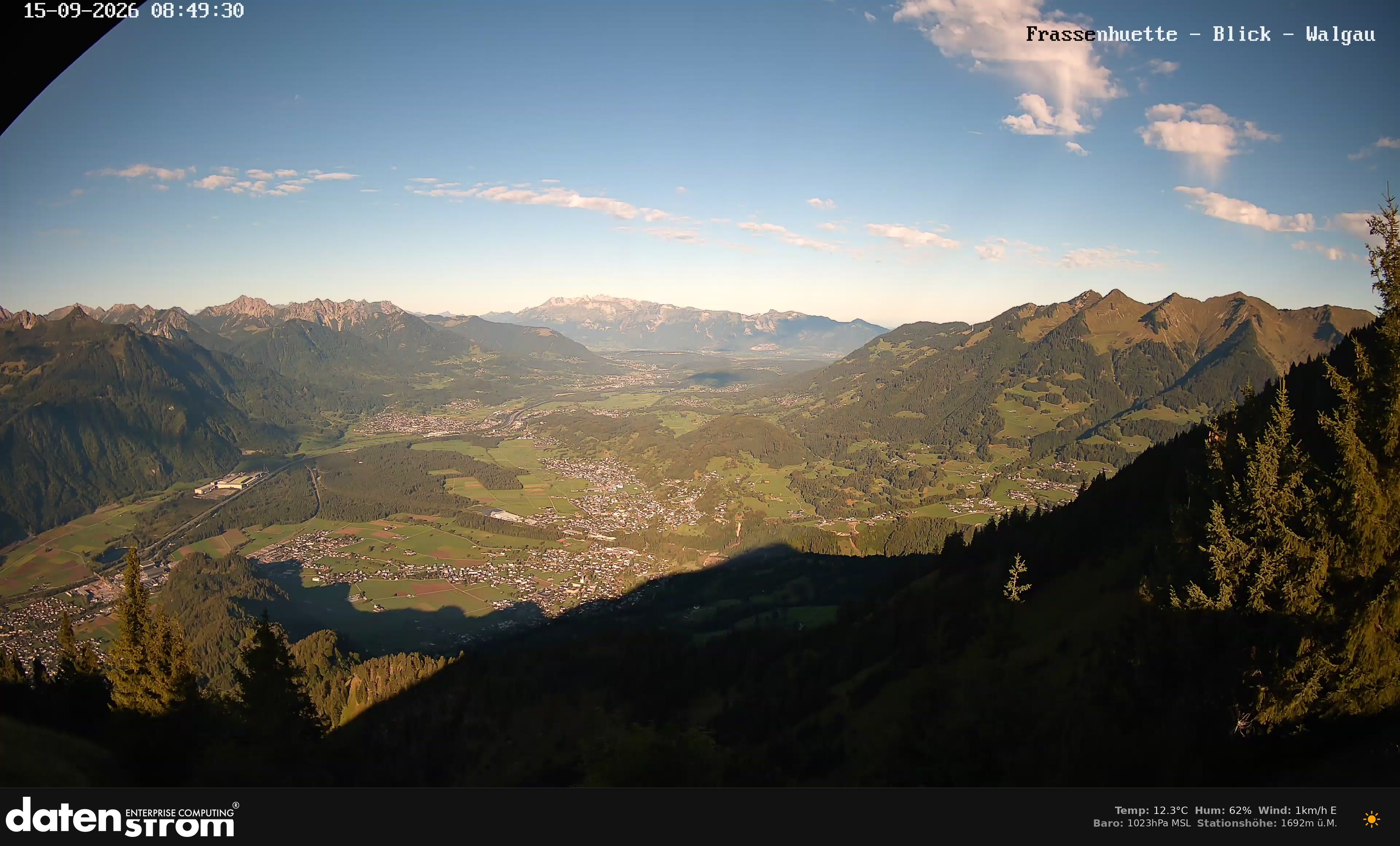 Bludenz - Walgau
