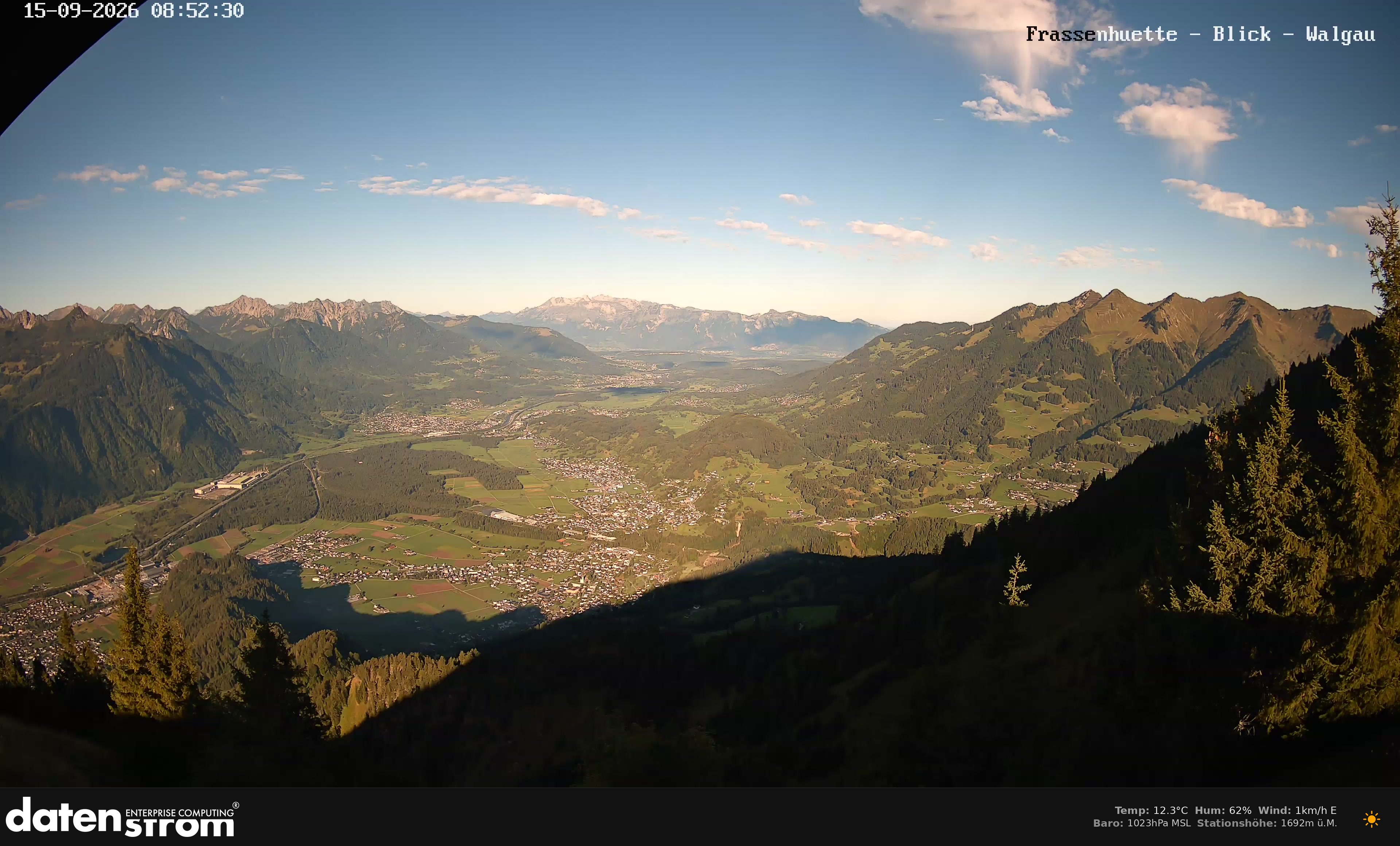 Bludenz - Walgau