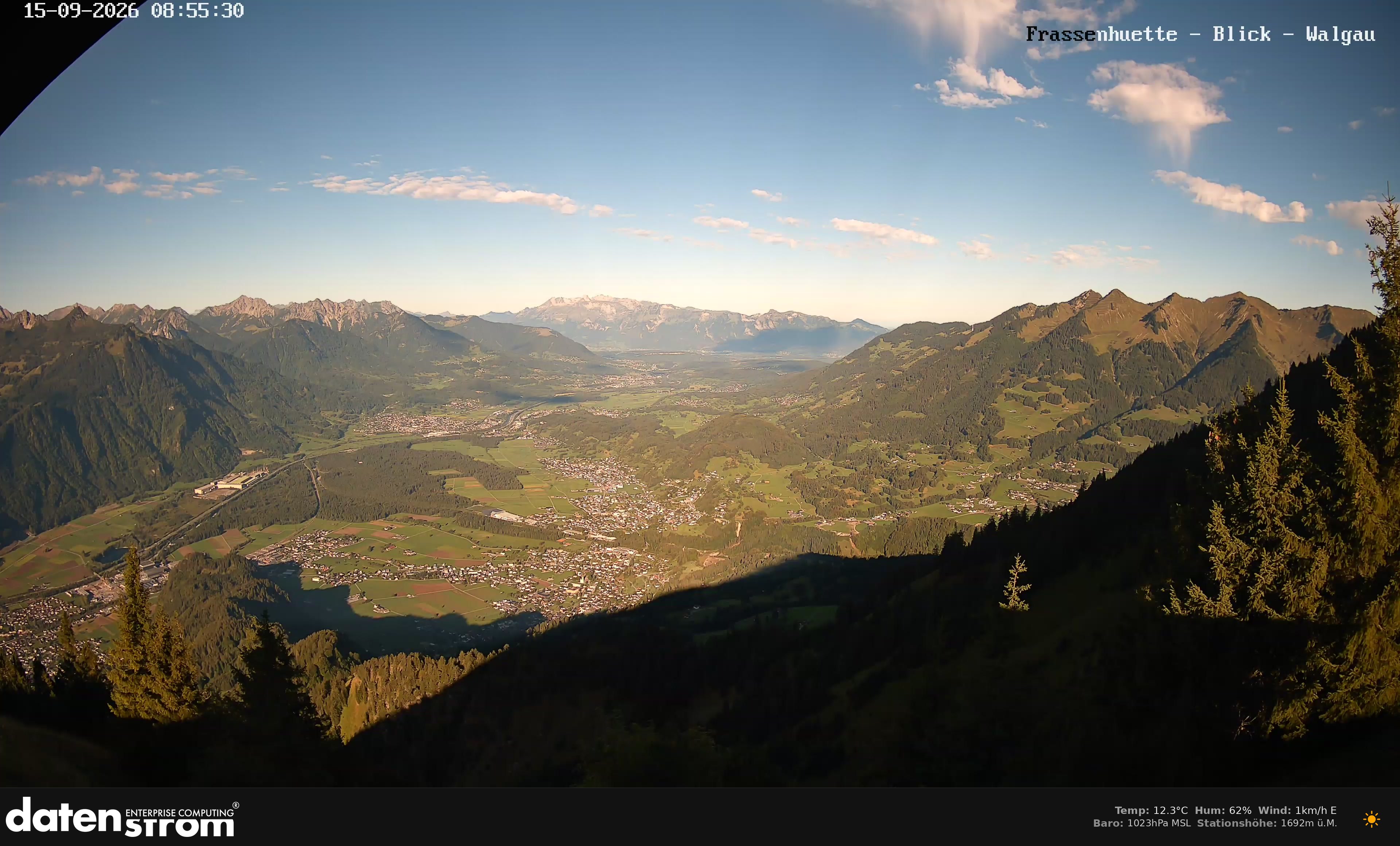 Bludenz - Walgau