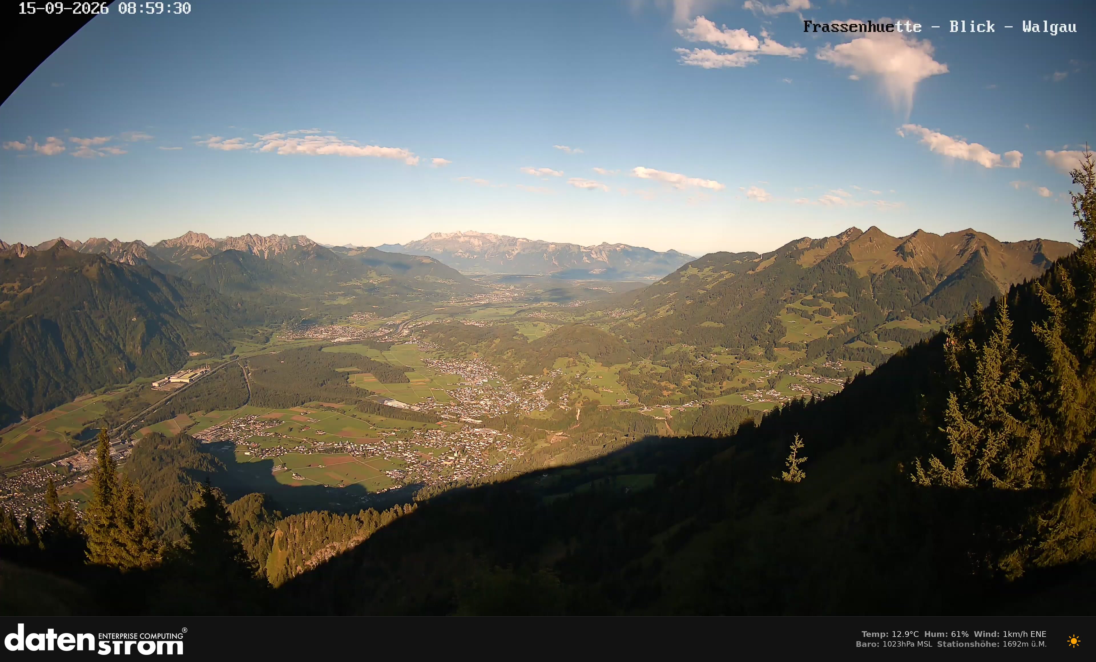 Bludenz - Walgau