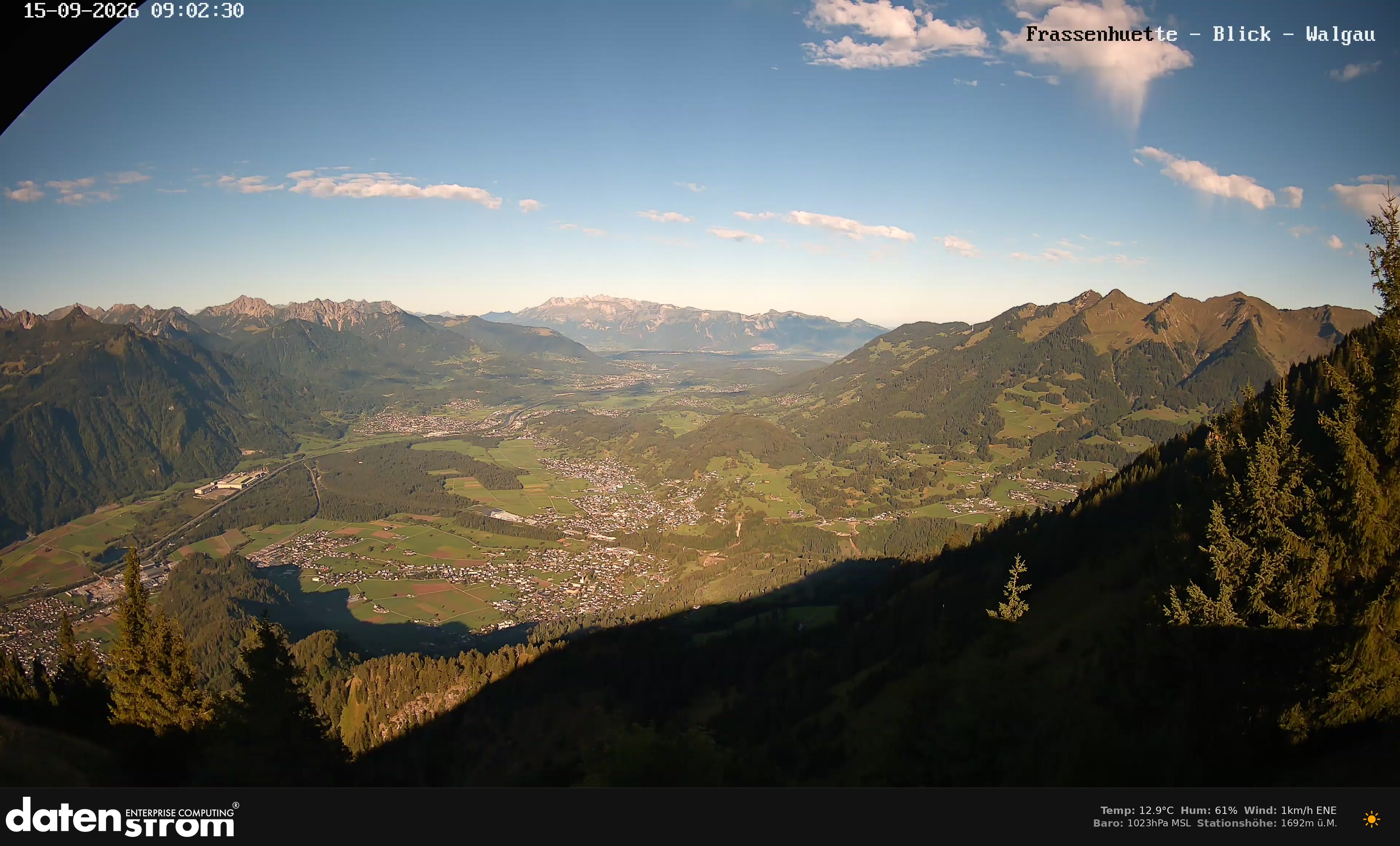 Bludenz - Walgau