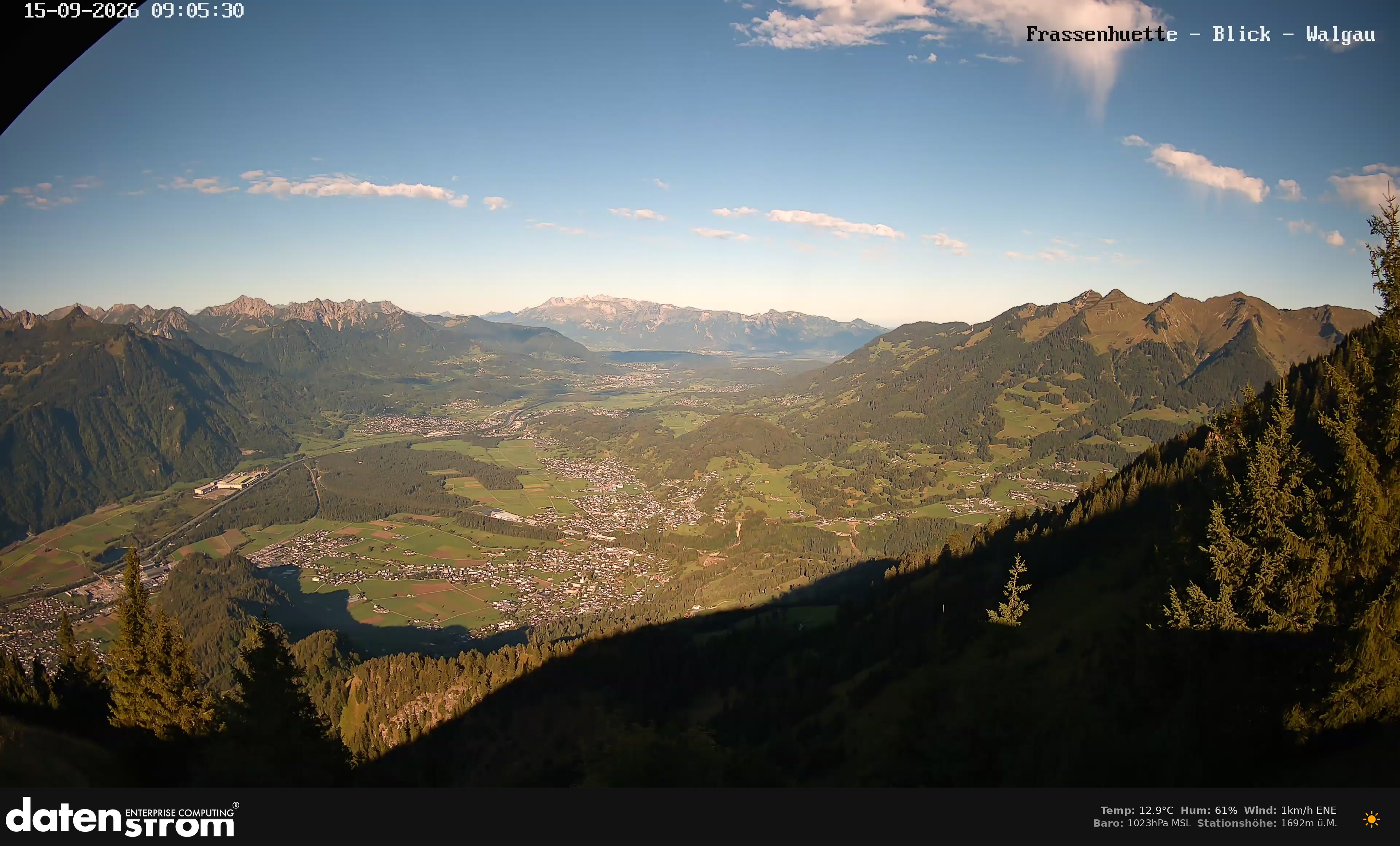 Bludenz - Walgau