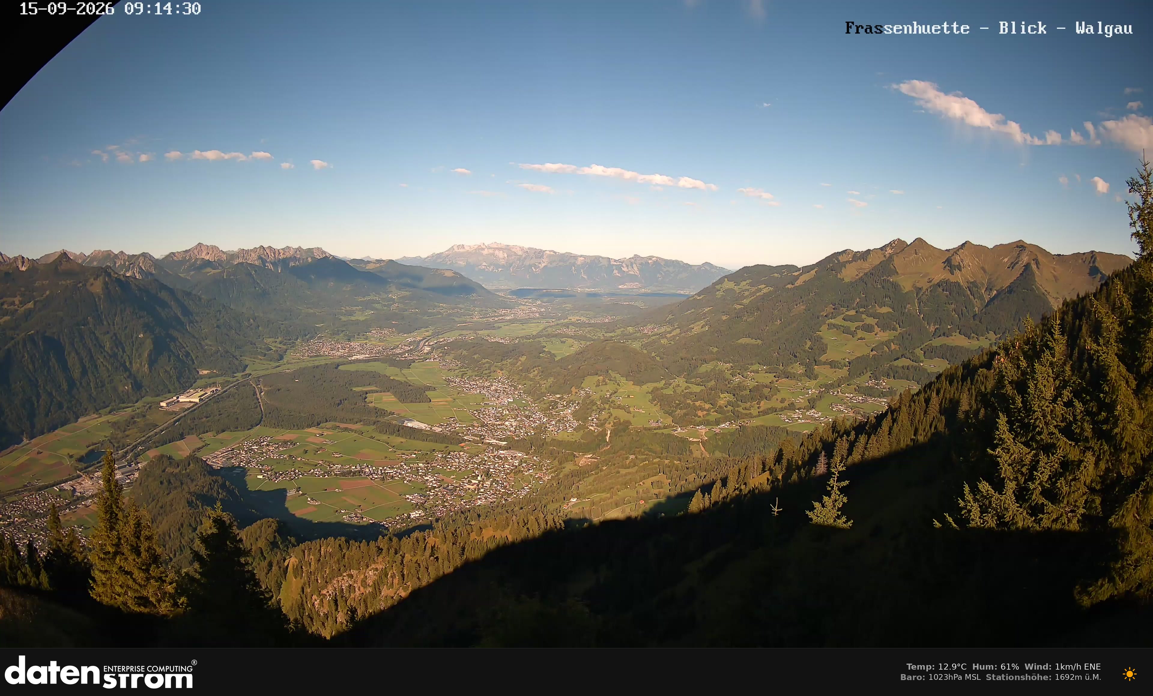 Bludenz - Walgau