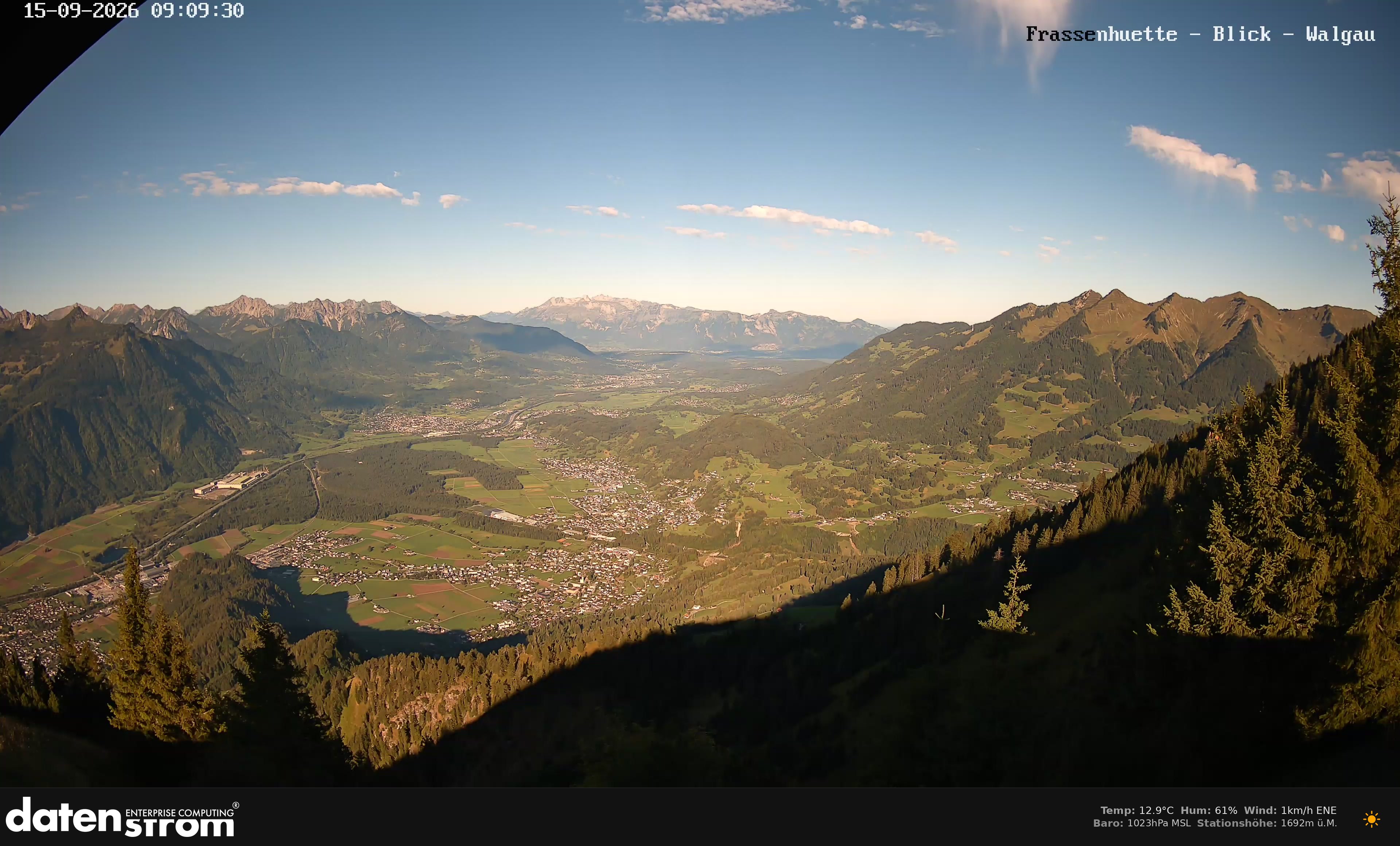 Bludenz - Walgau
