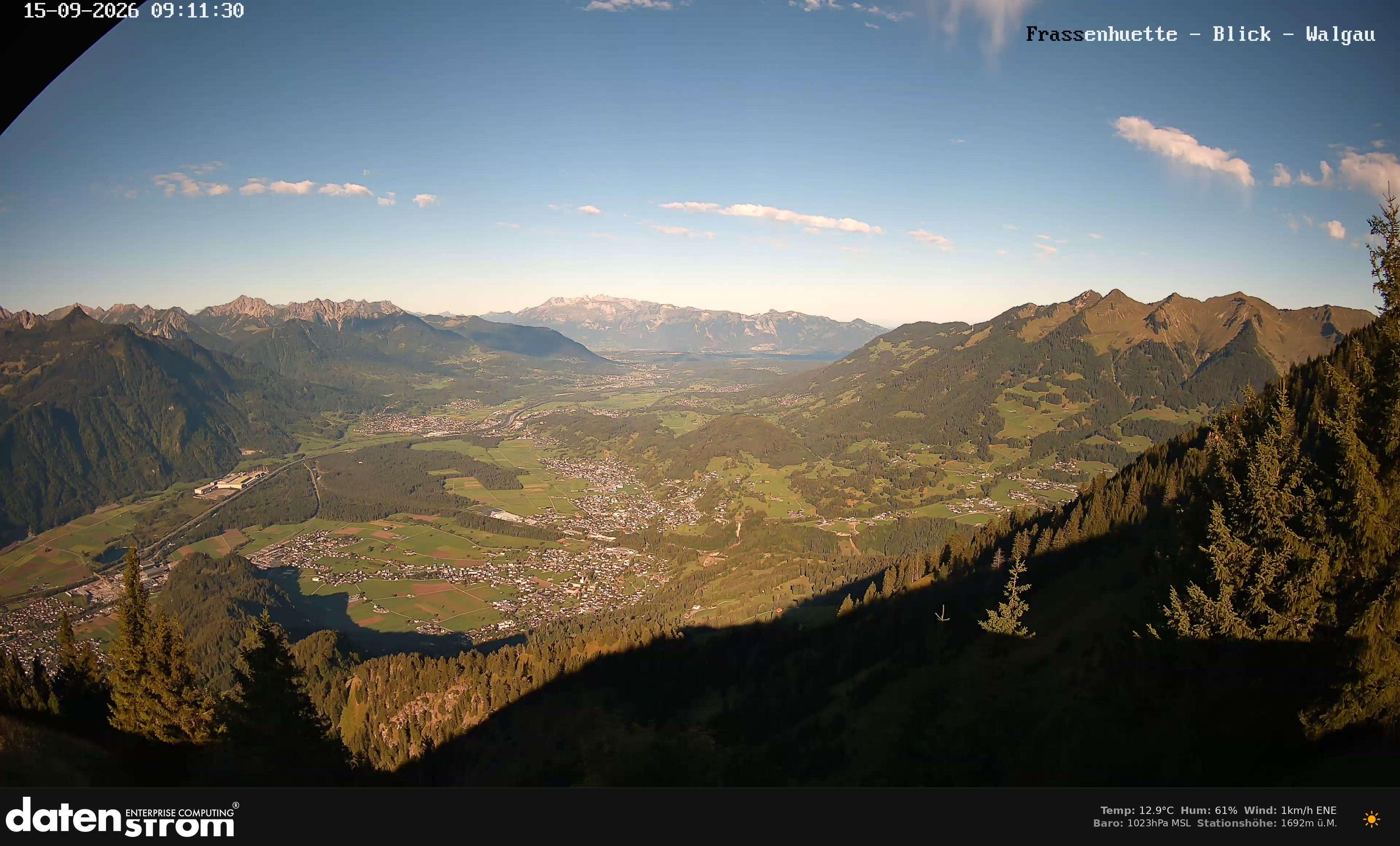 Bludenz - Walgau