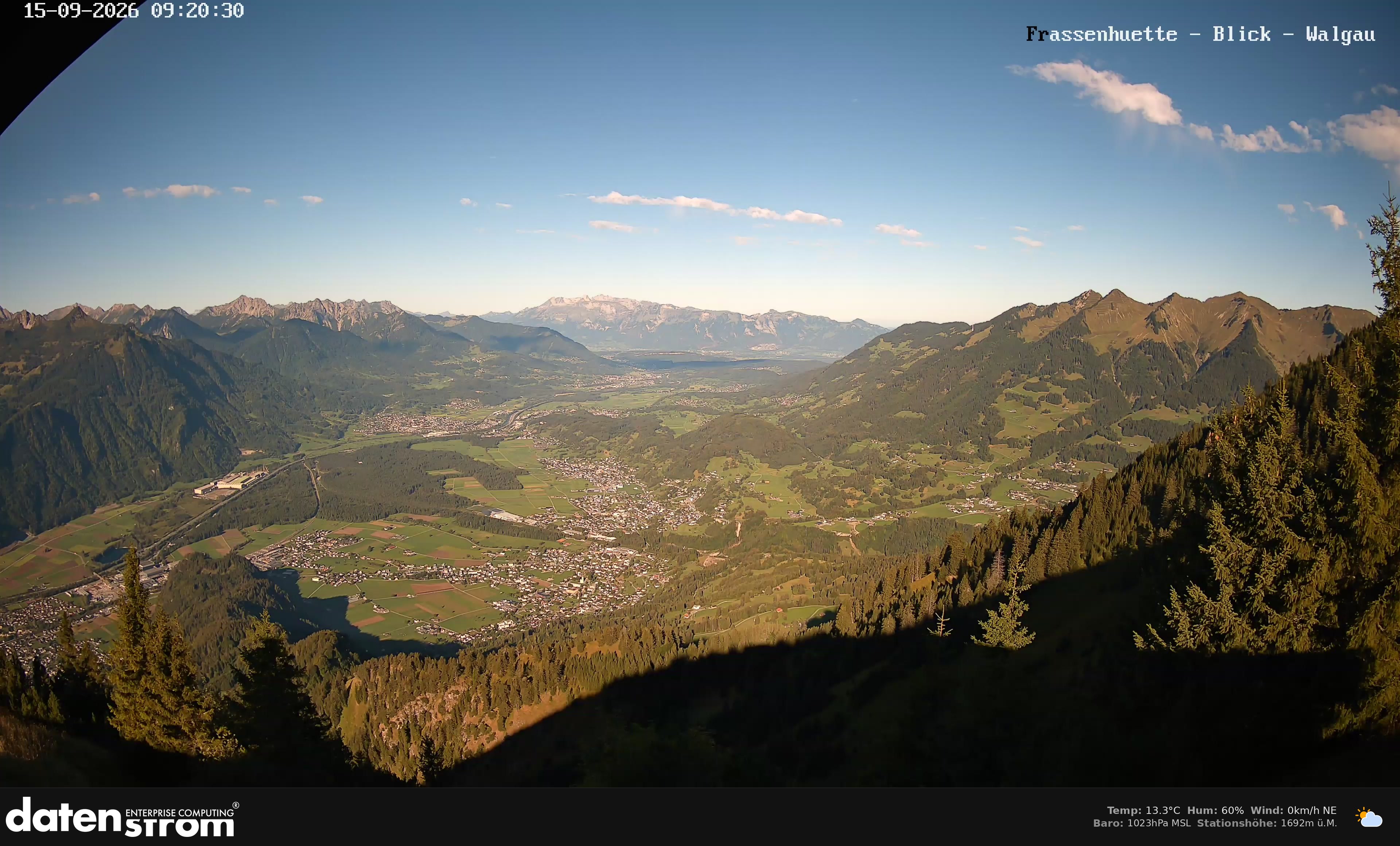 Bludenz - Walgau