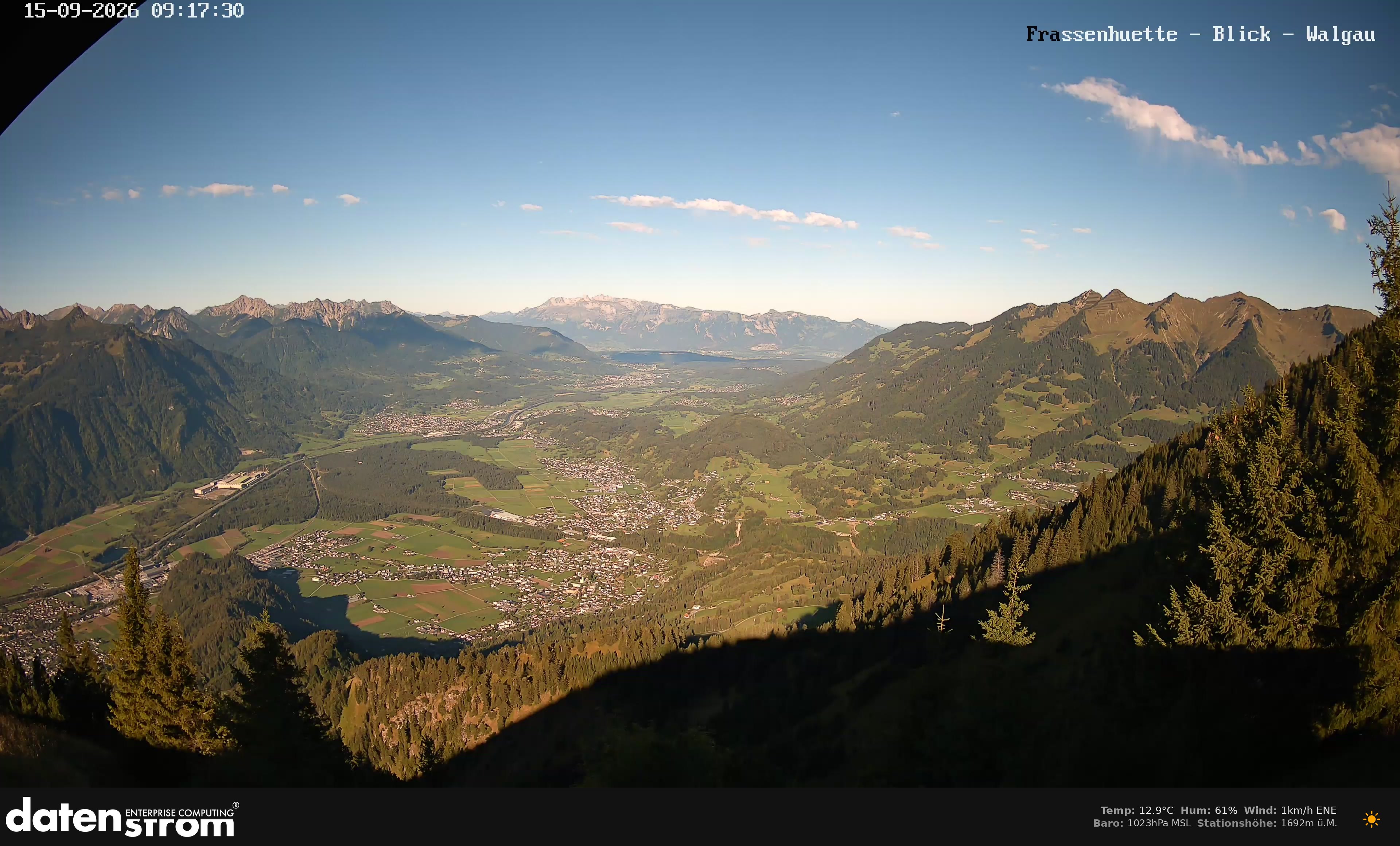 Bludenz - Walgau