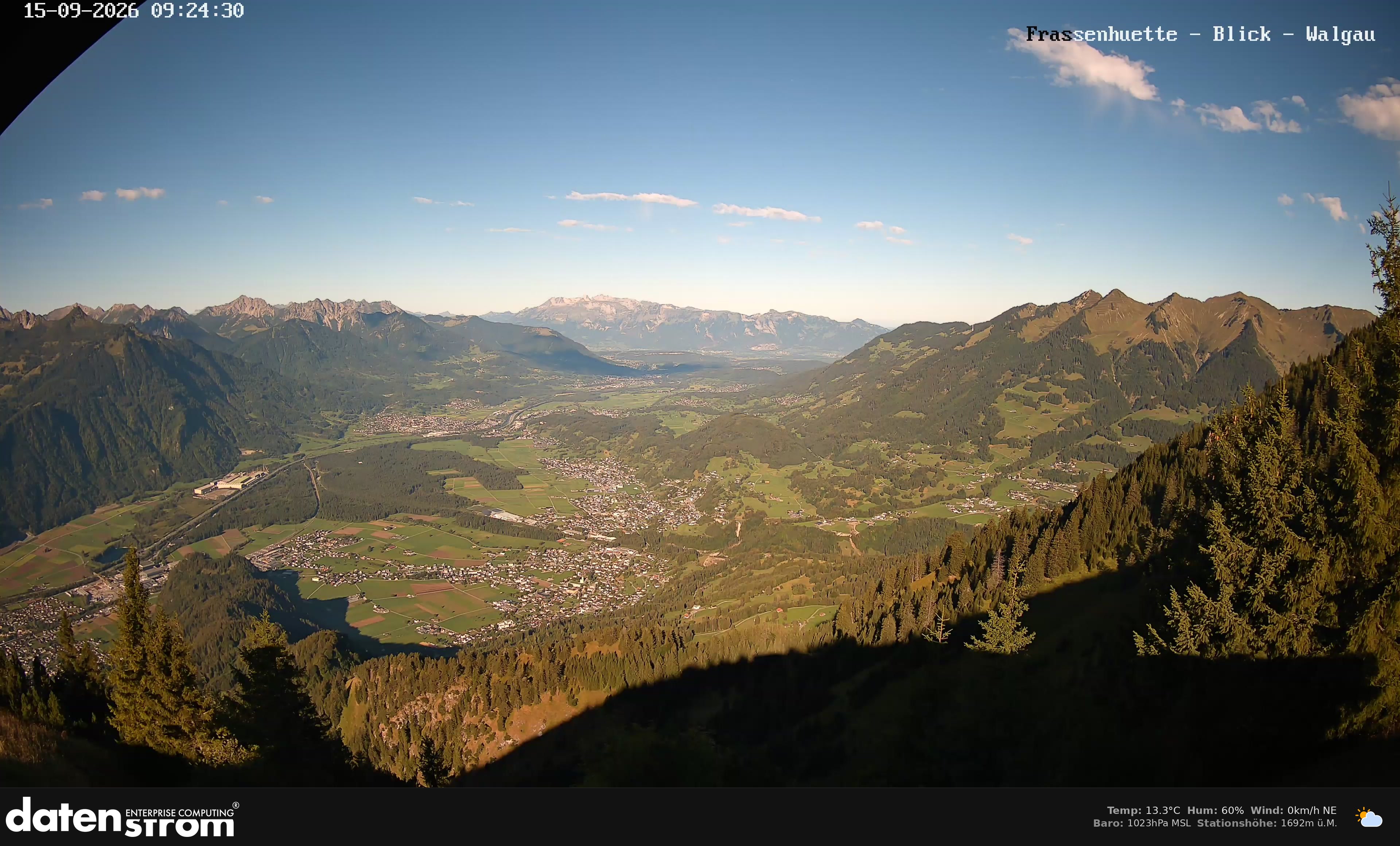 Bludenz - Walgau