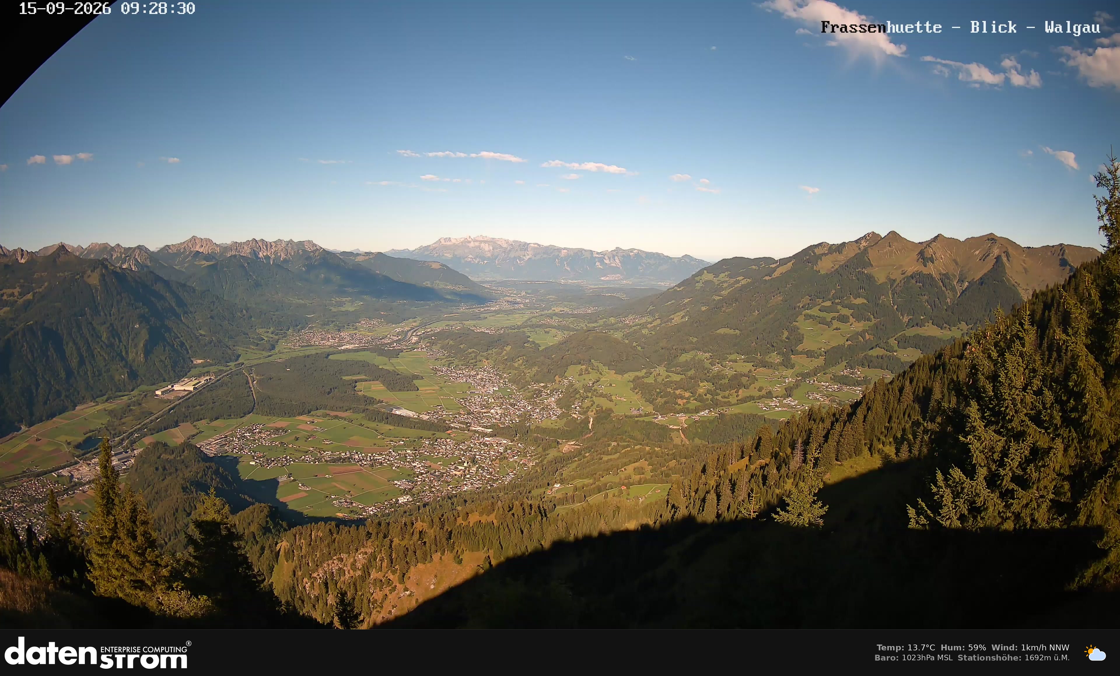 Bludenz - Walgau