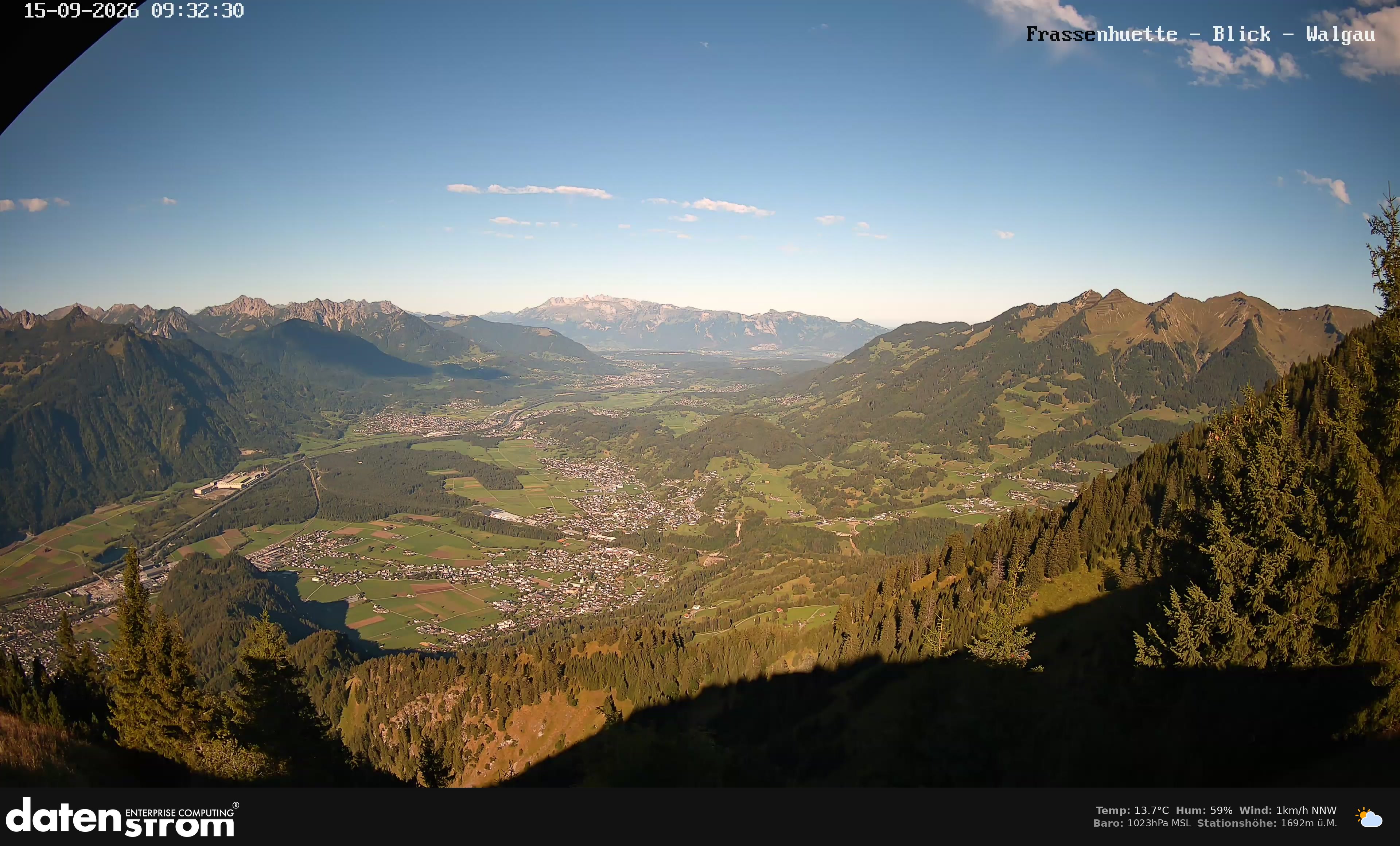 Bludenz - Walgau