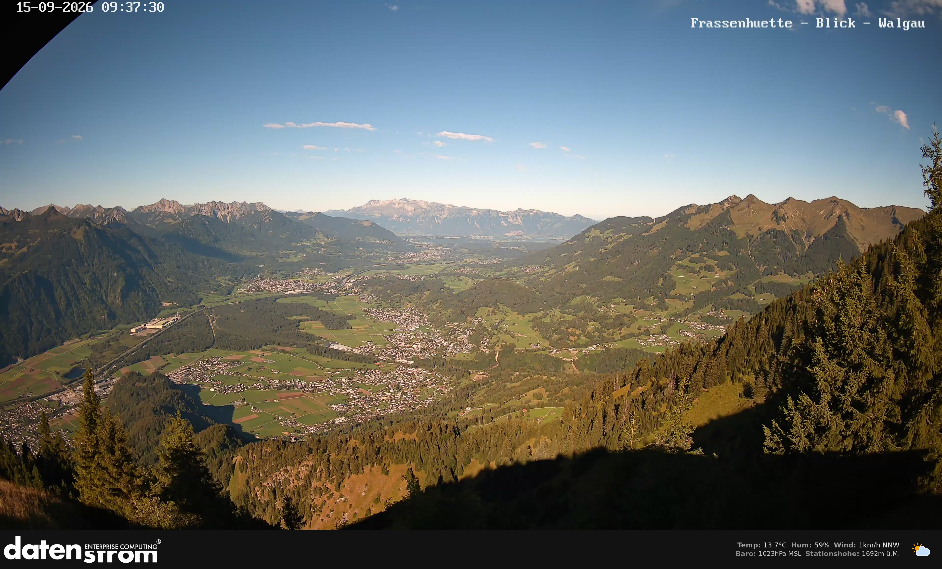 Bludenz - Walgau