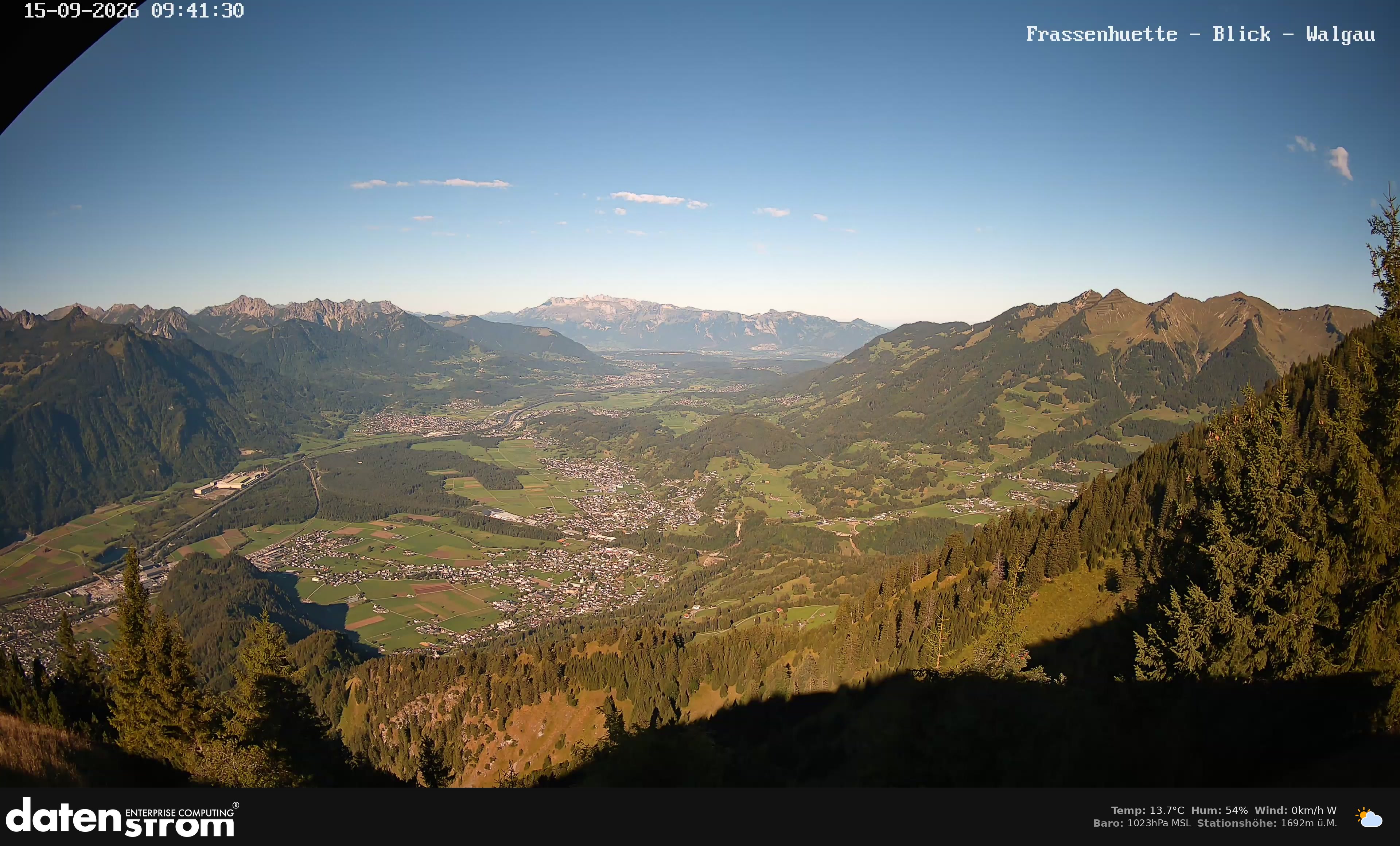 Bludenz - Walgau