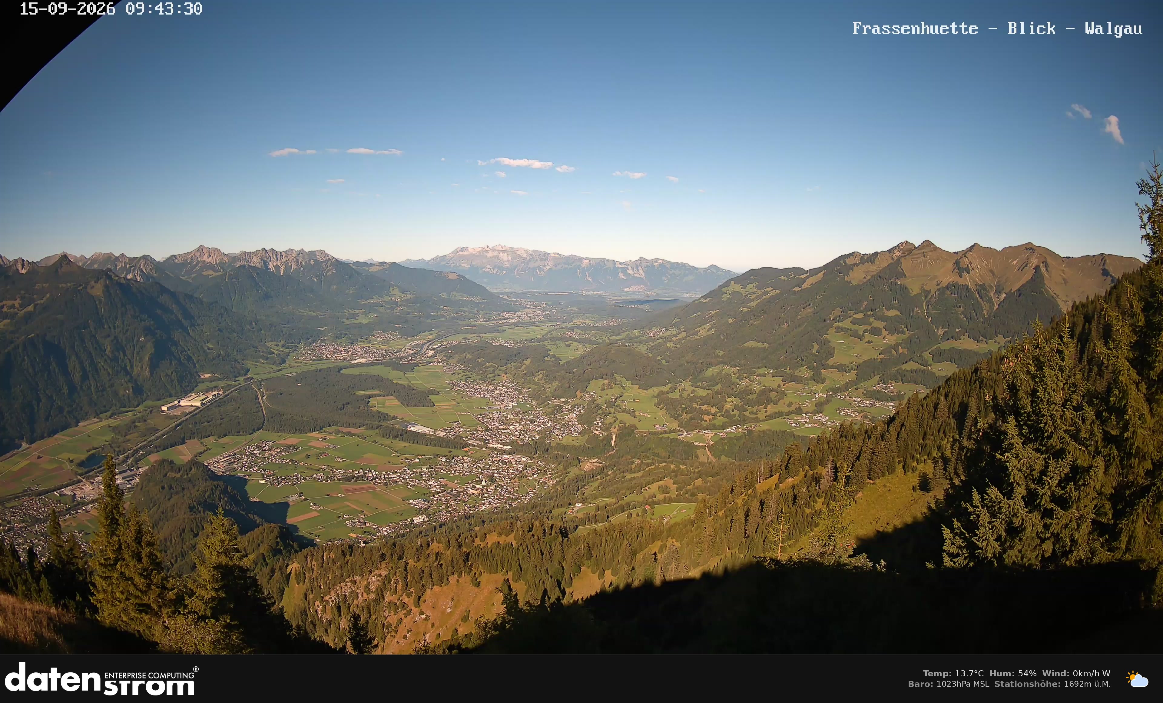 Bludenz - Walgau