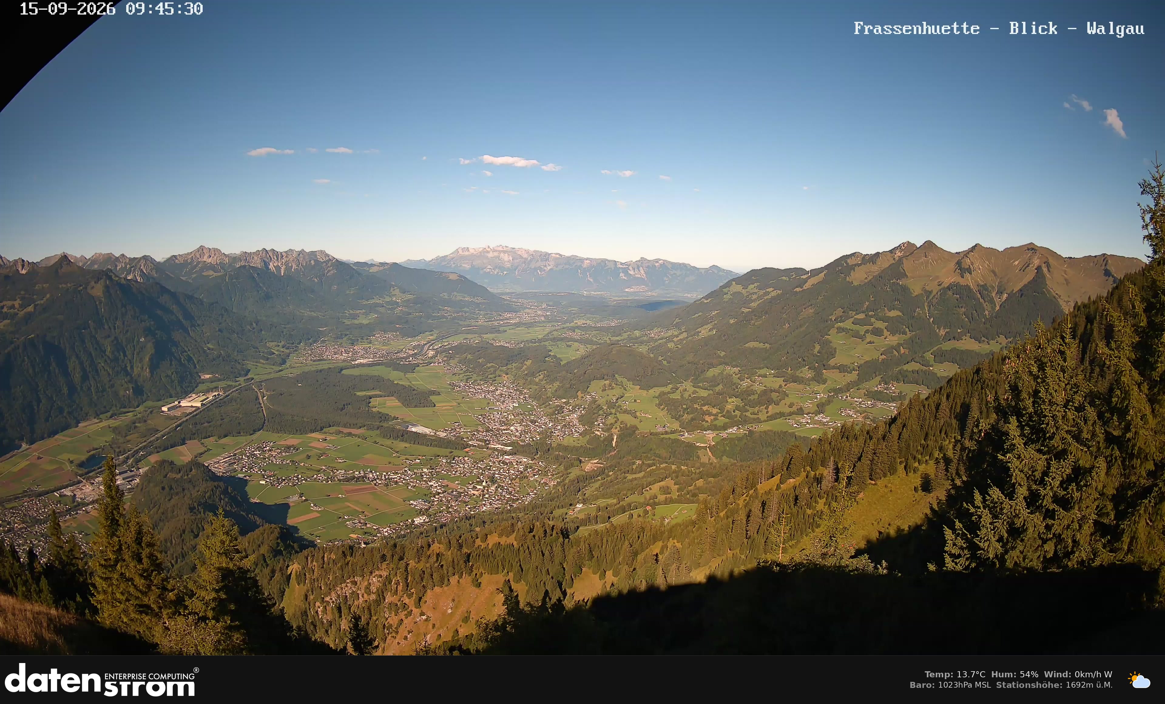 Bludenz - Walgau