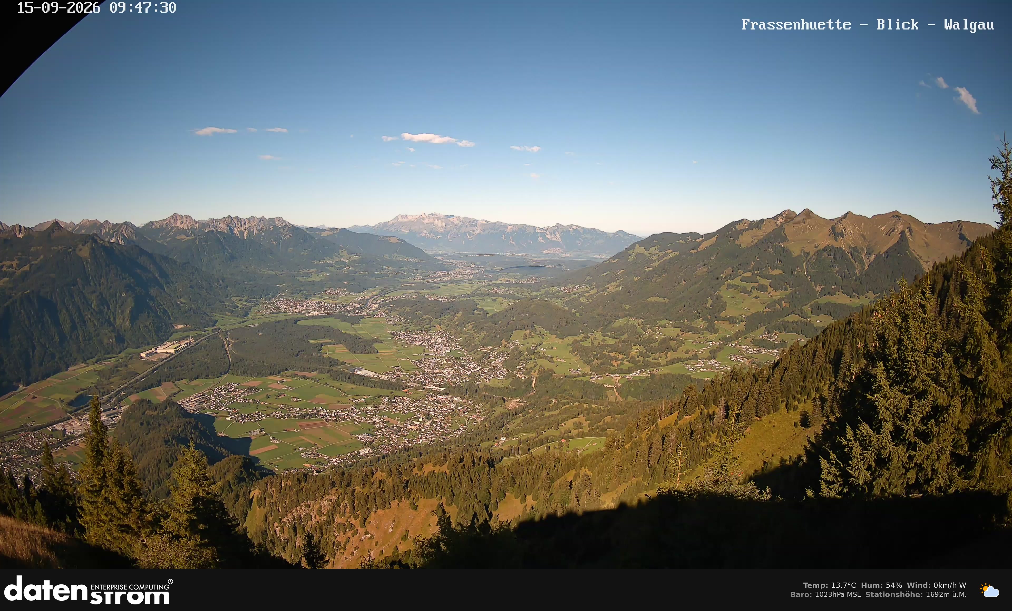 Bludenz - Walgau