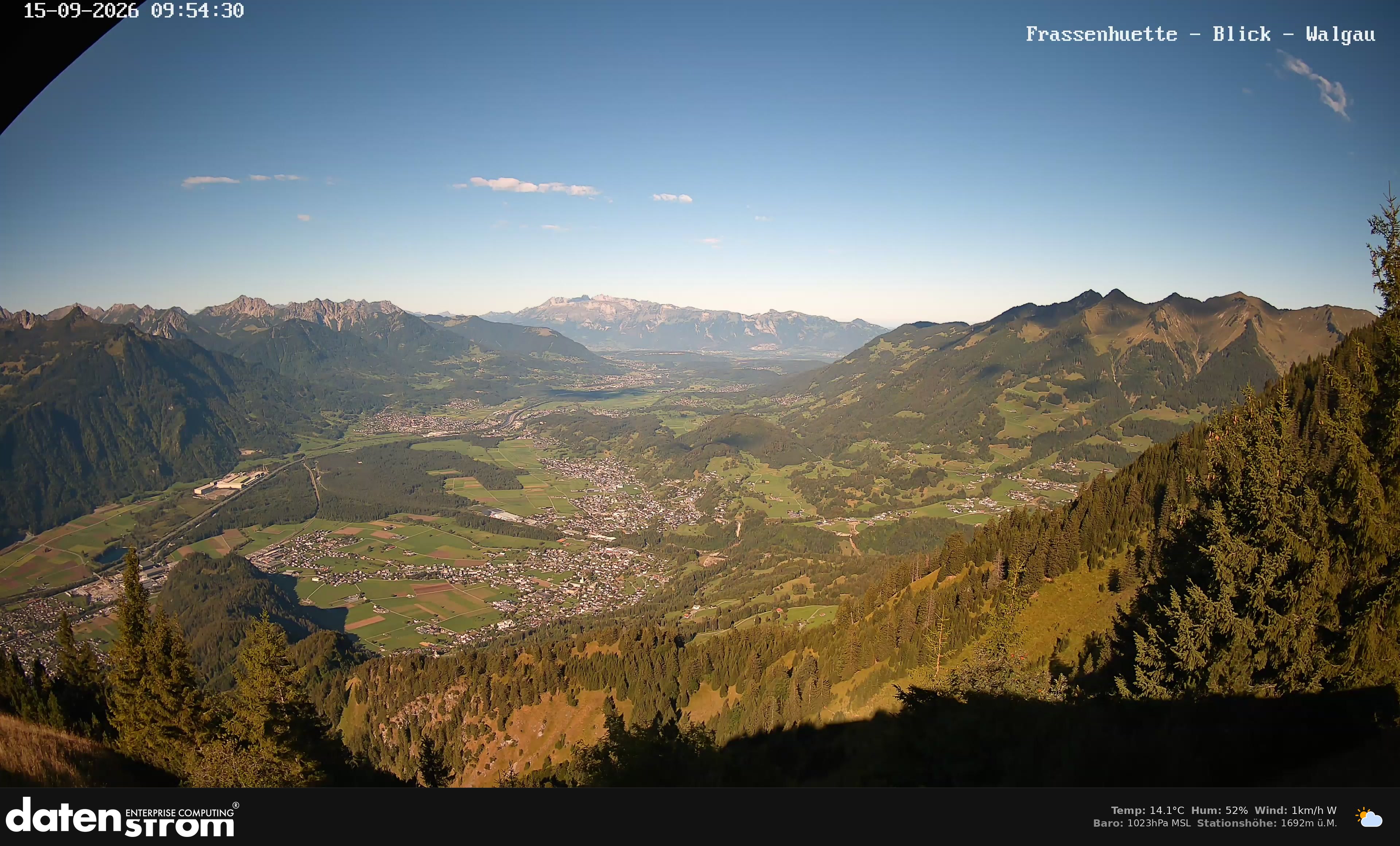 Bludenz - Walgau