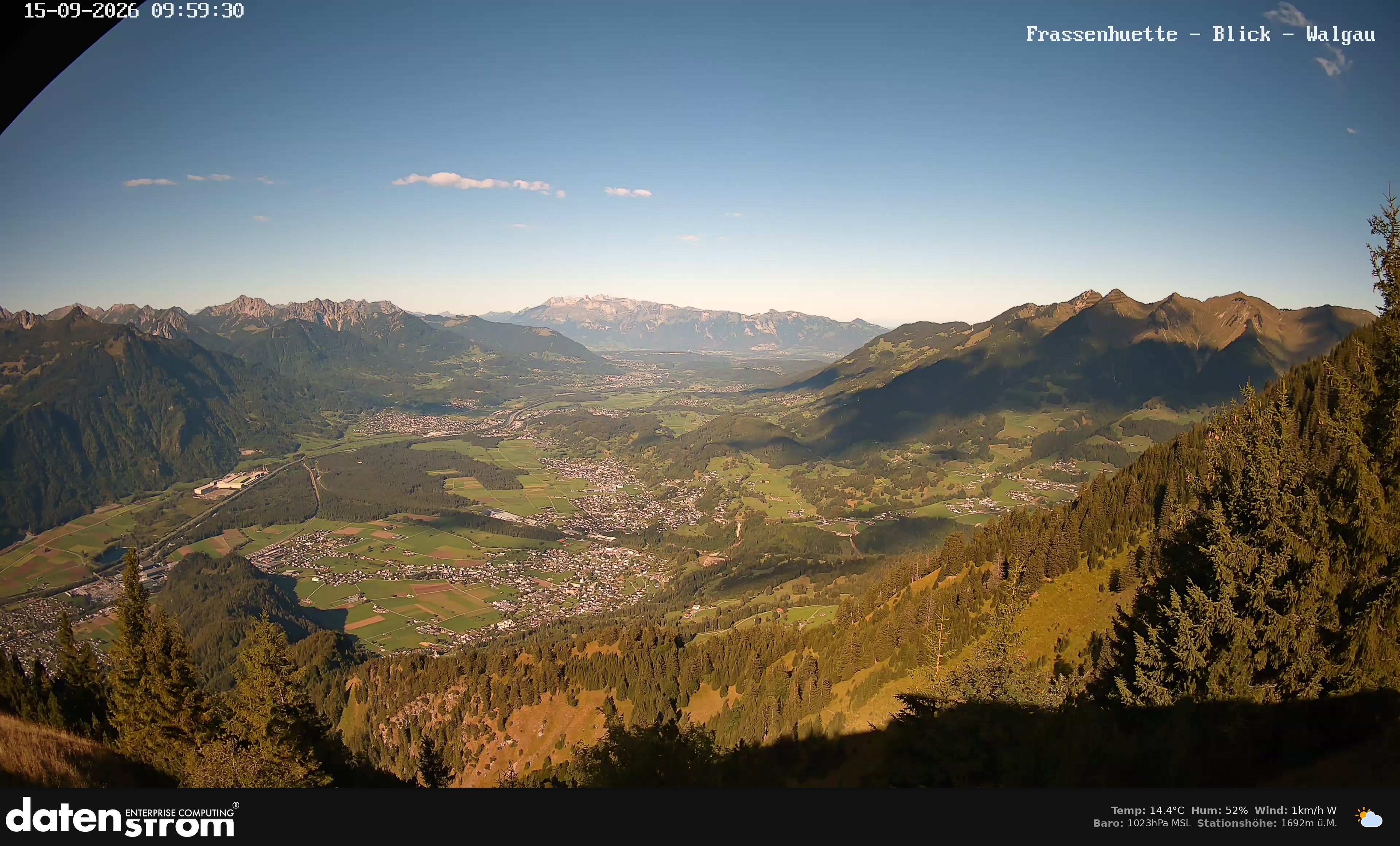 Bludenz - Walgau