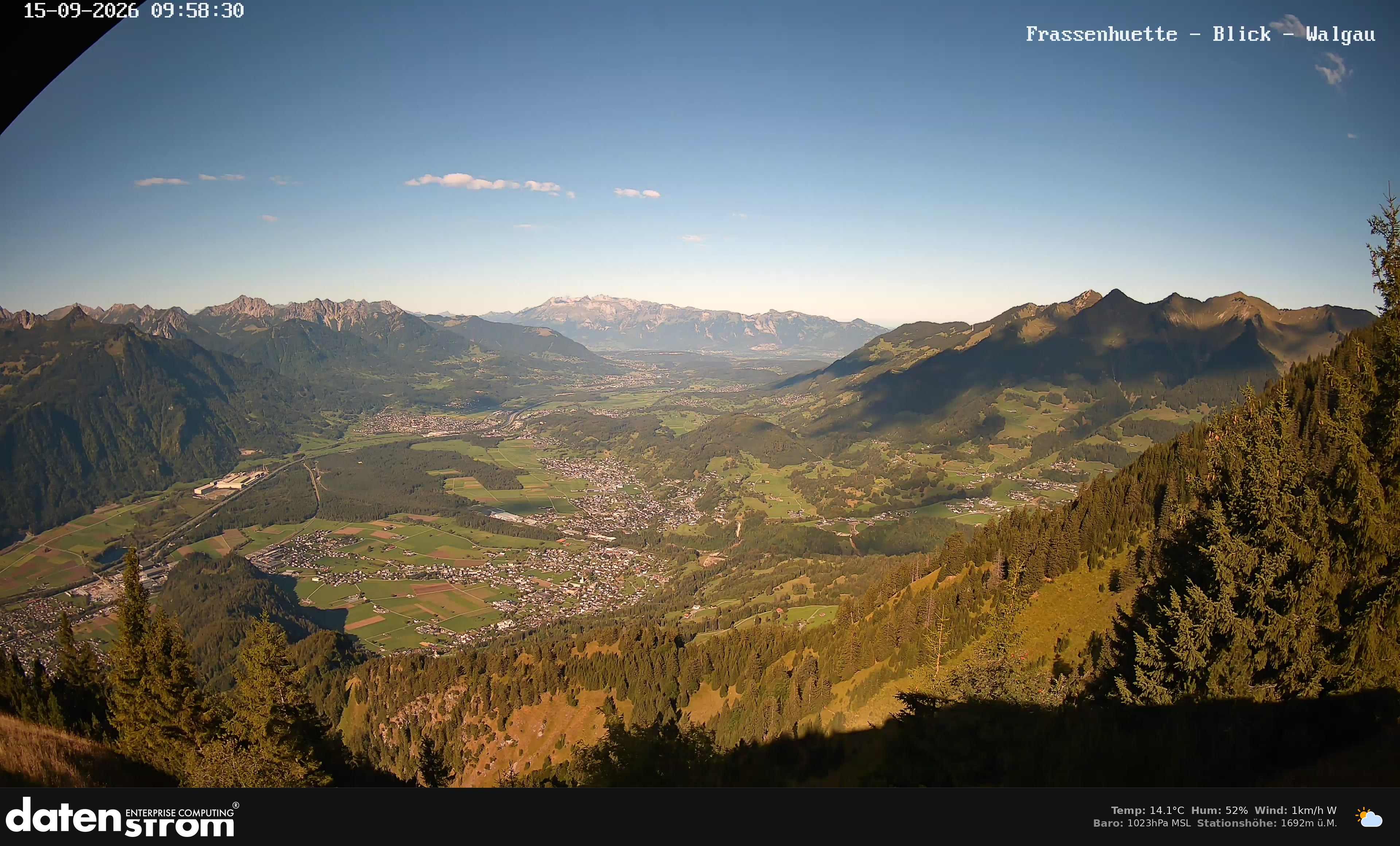 Bludenz - Walgau