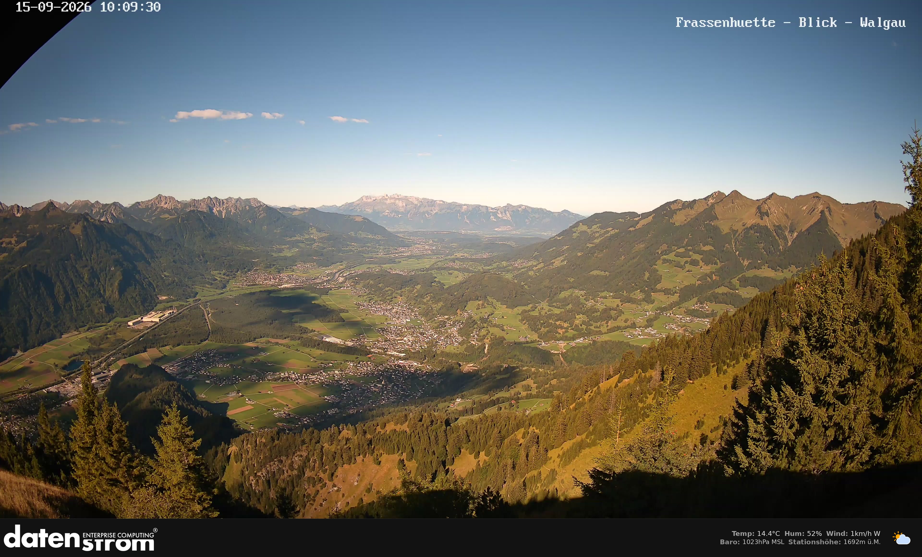 Bludenz - Walgau