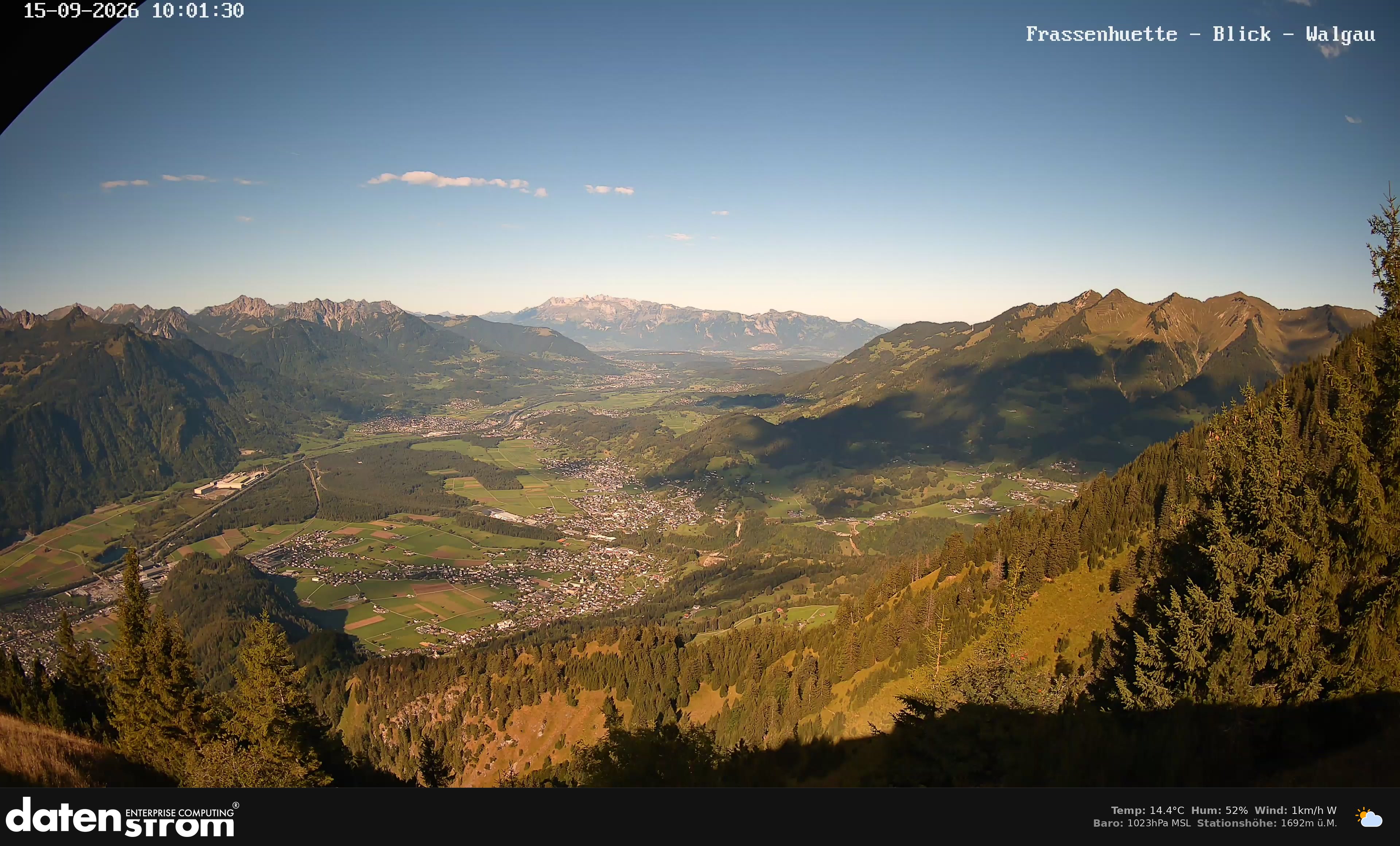 Bludenz - Walgau