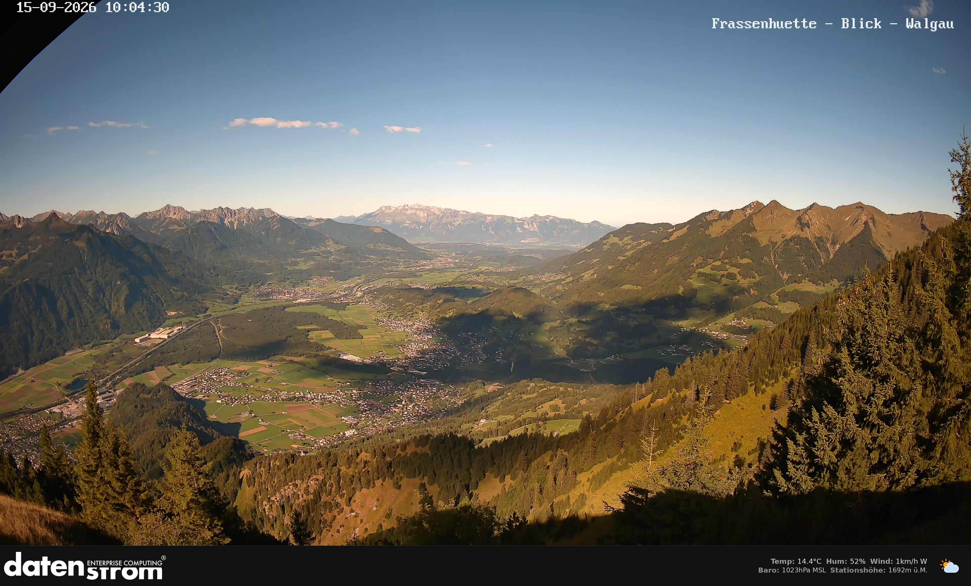 Bludenz - Walgau