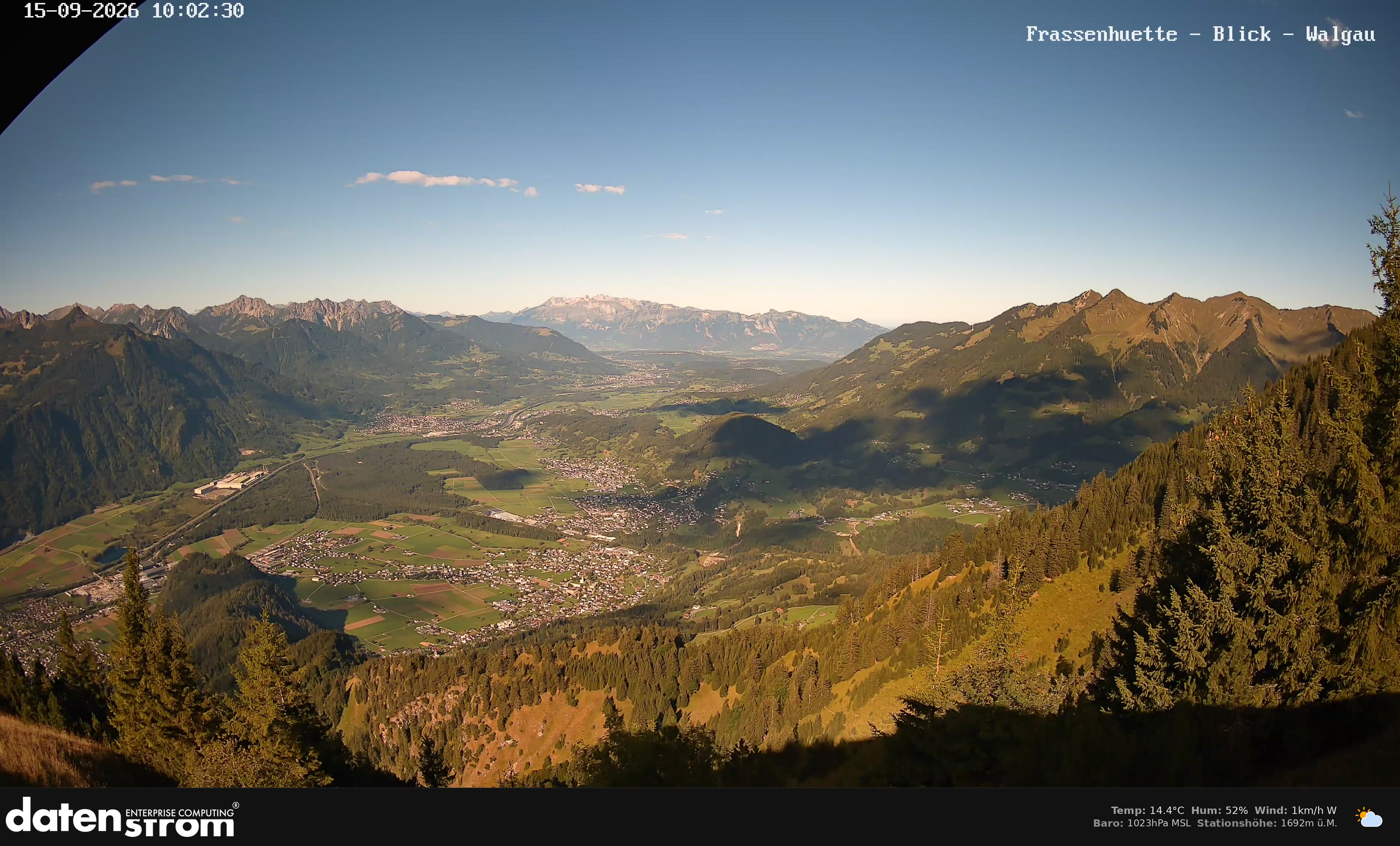 Bludenz - Walgau