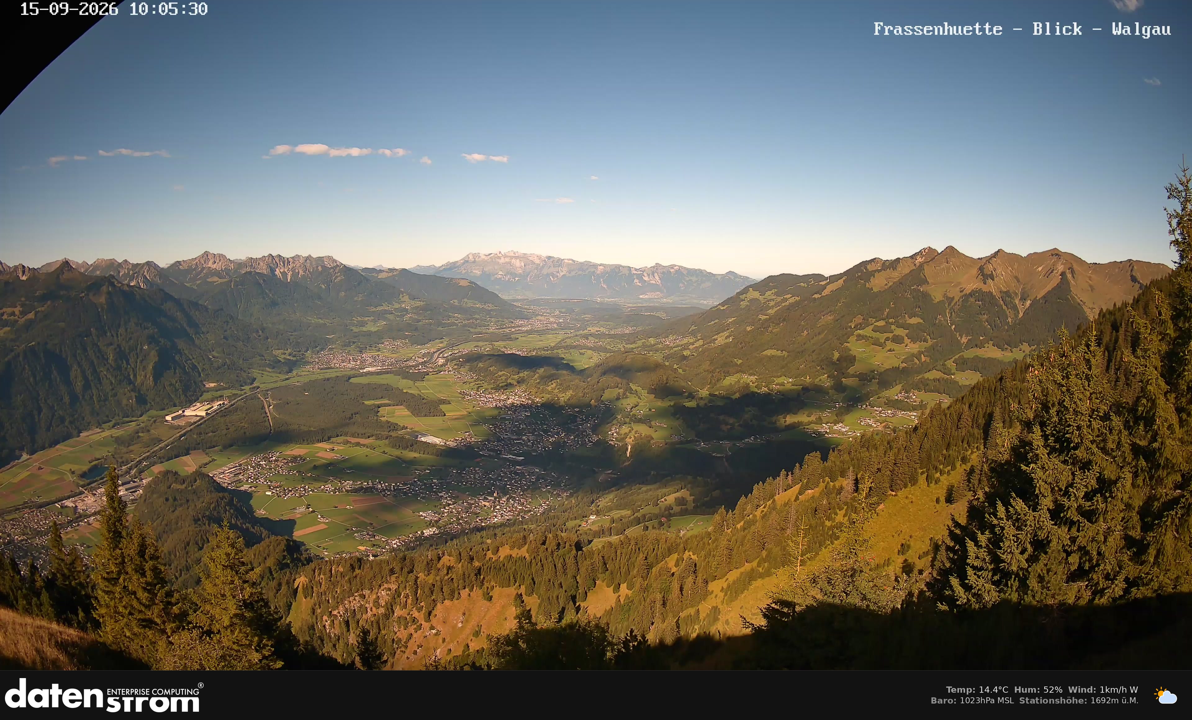 Bludenz - Walgau