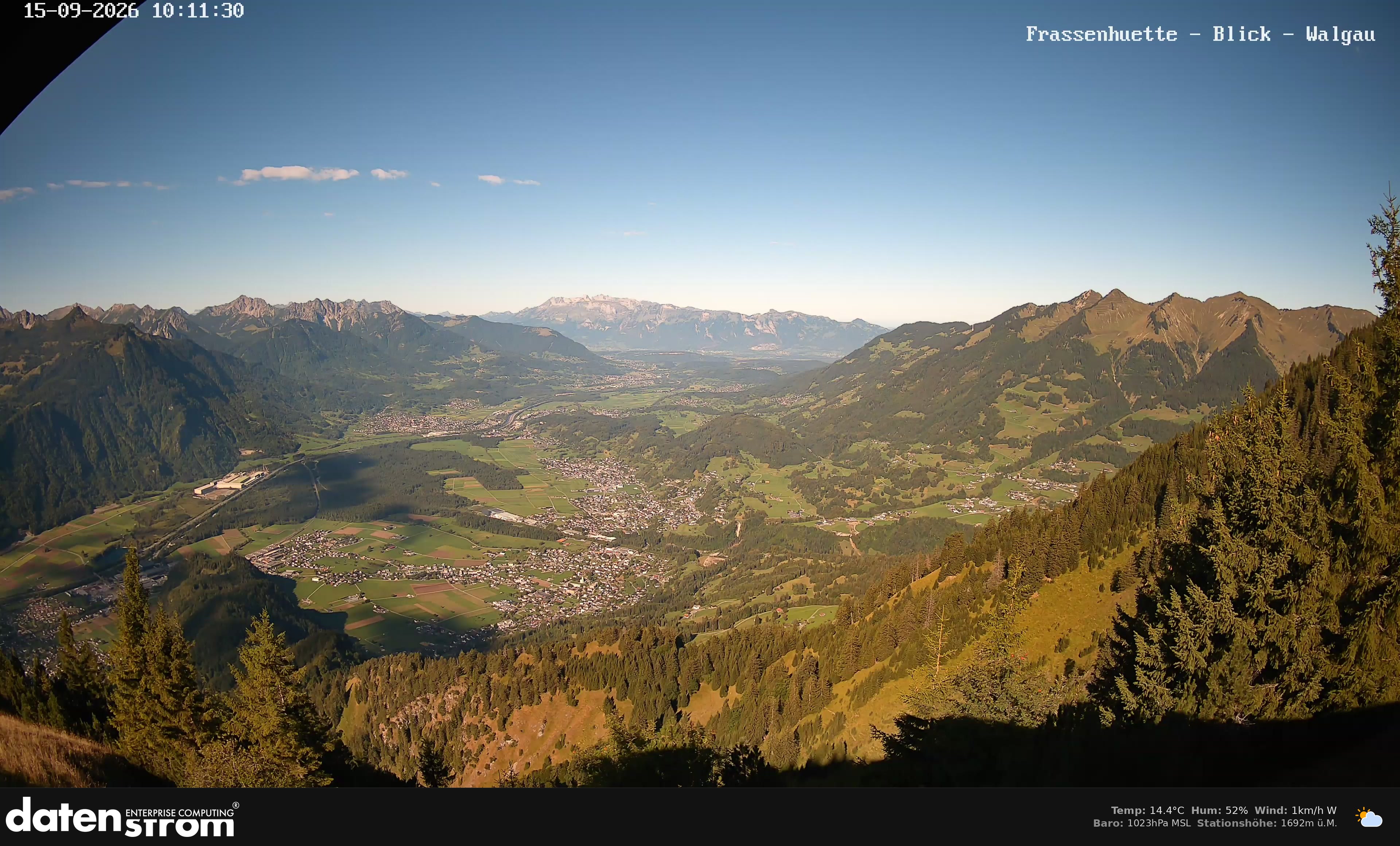 Bludenz - Walgau