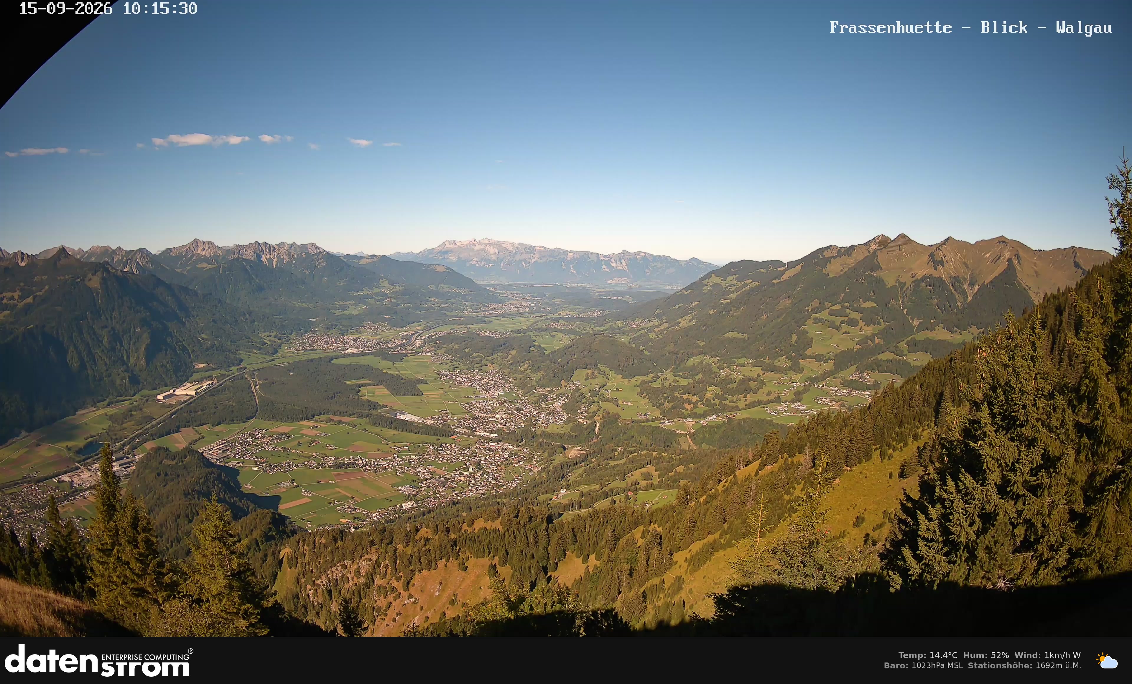 Bludenz - Walgau