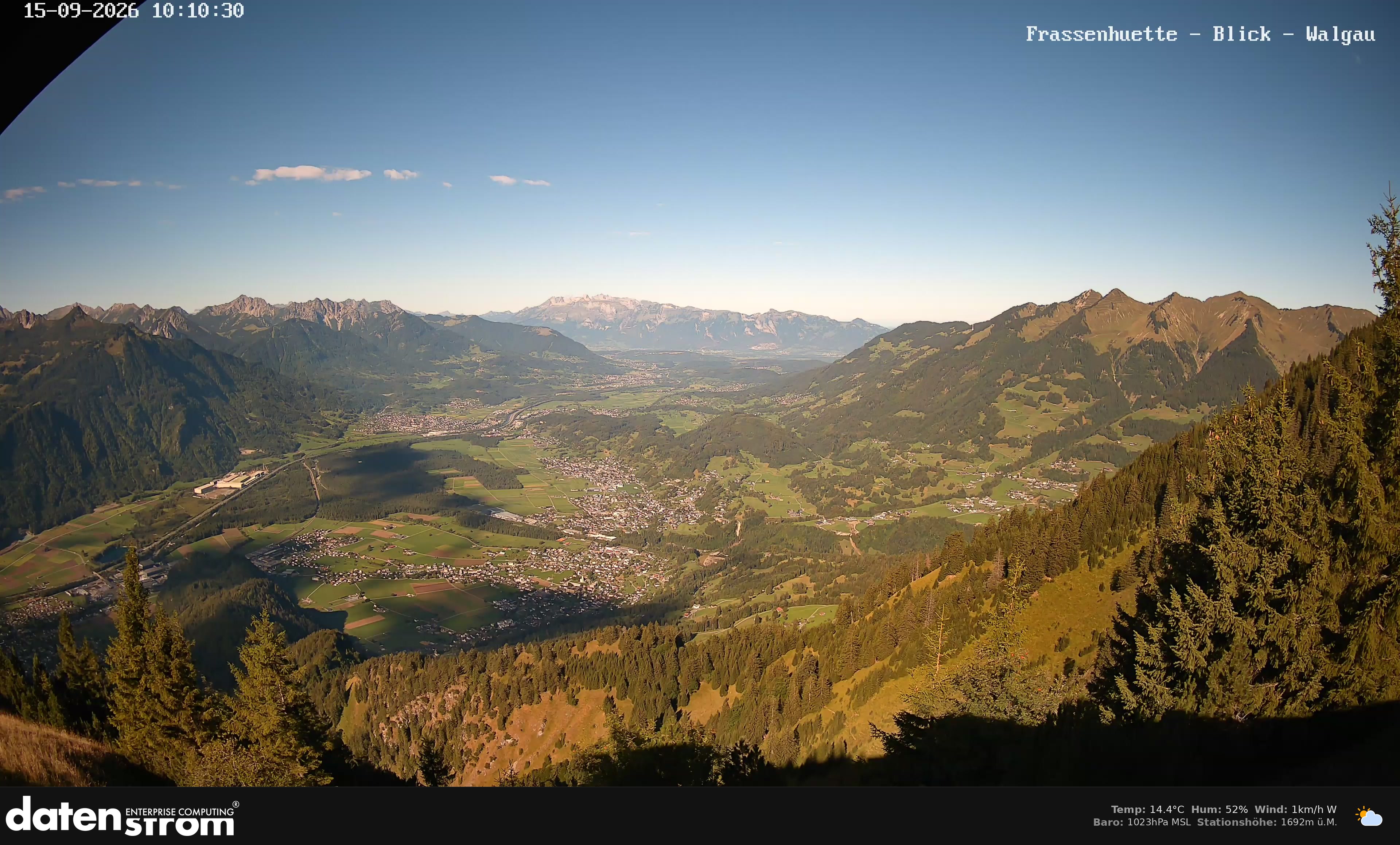 Bludenz - Walgau