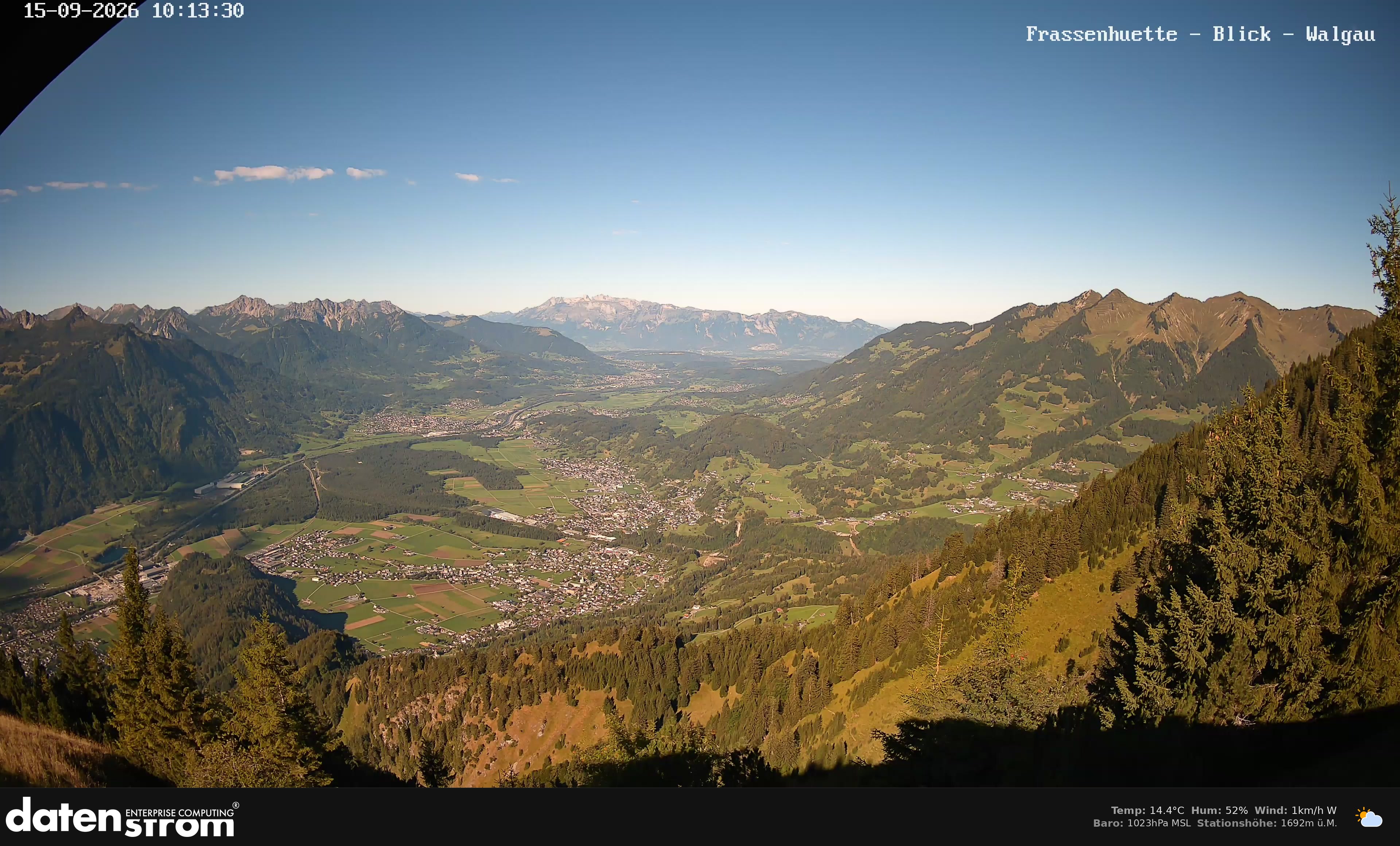 Bludenz - Walgau
